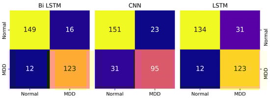 Diagnostics 14 00043 g004