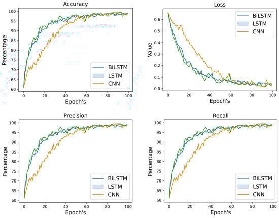 Diagnostics 14 00043 g005a