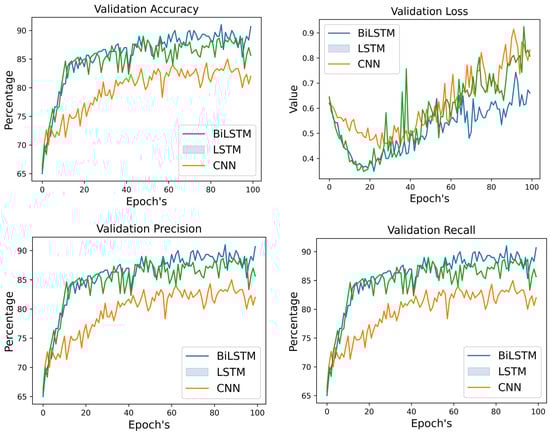 Diagnostics 14 00043 g005b