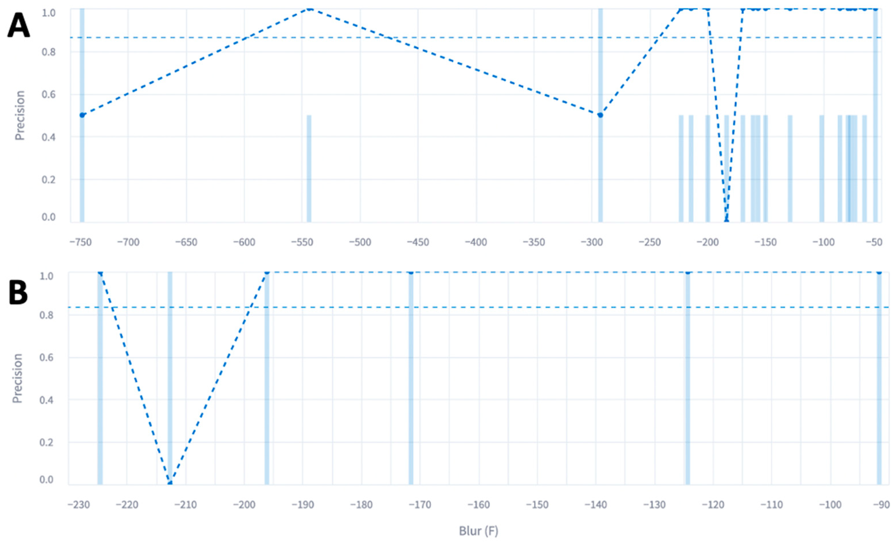Diagnostics 14 00046 g003