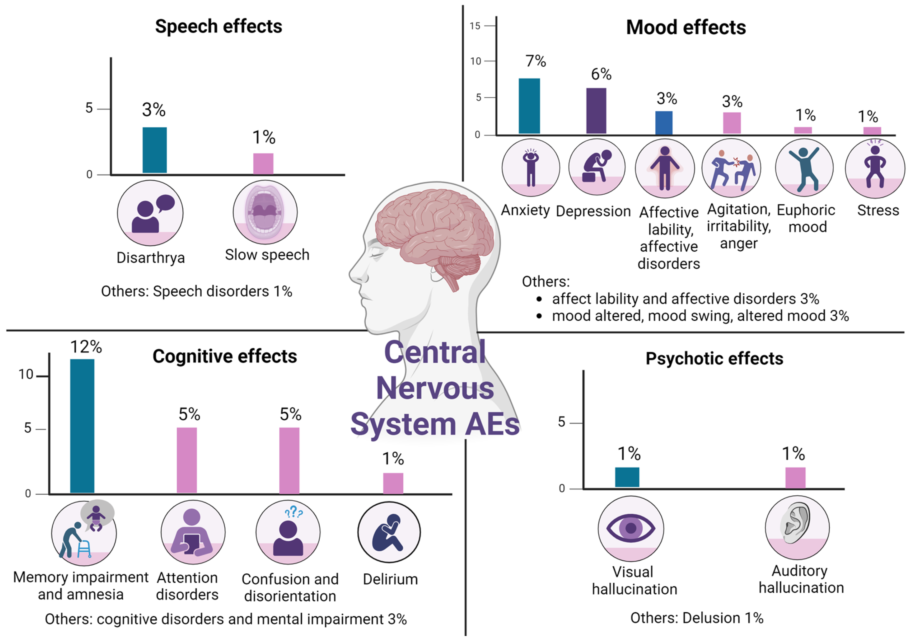 Diagnostics 14 00048 g004