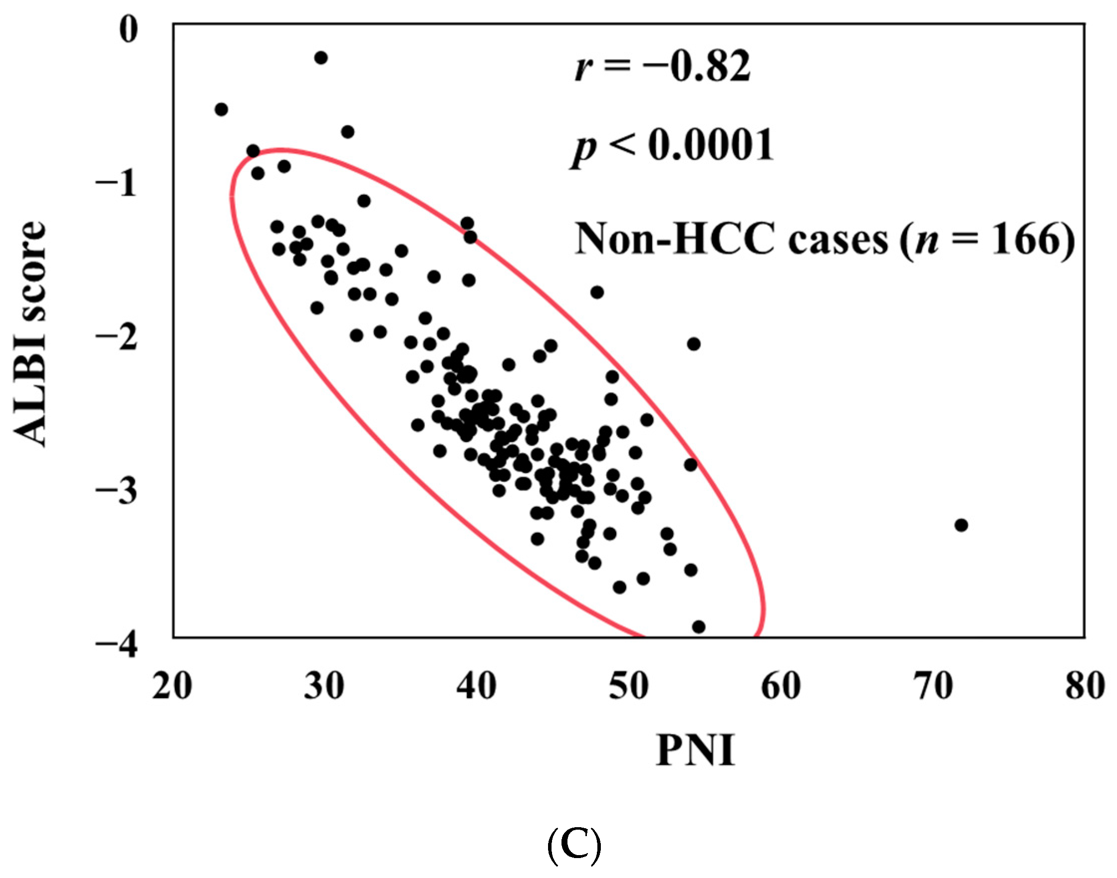 Diagnostics 14 00049 g001b