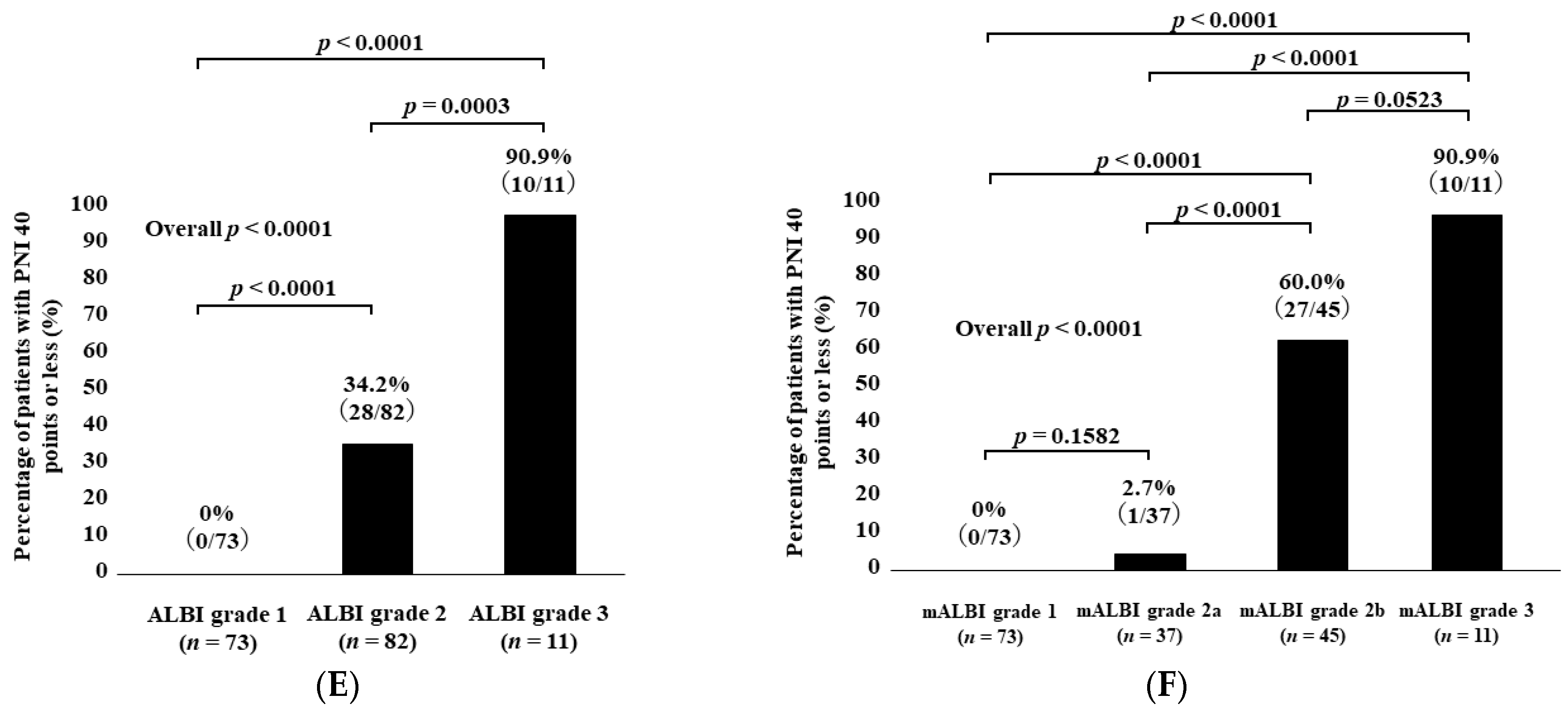 Diagnostics 14 00049 g003b