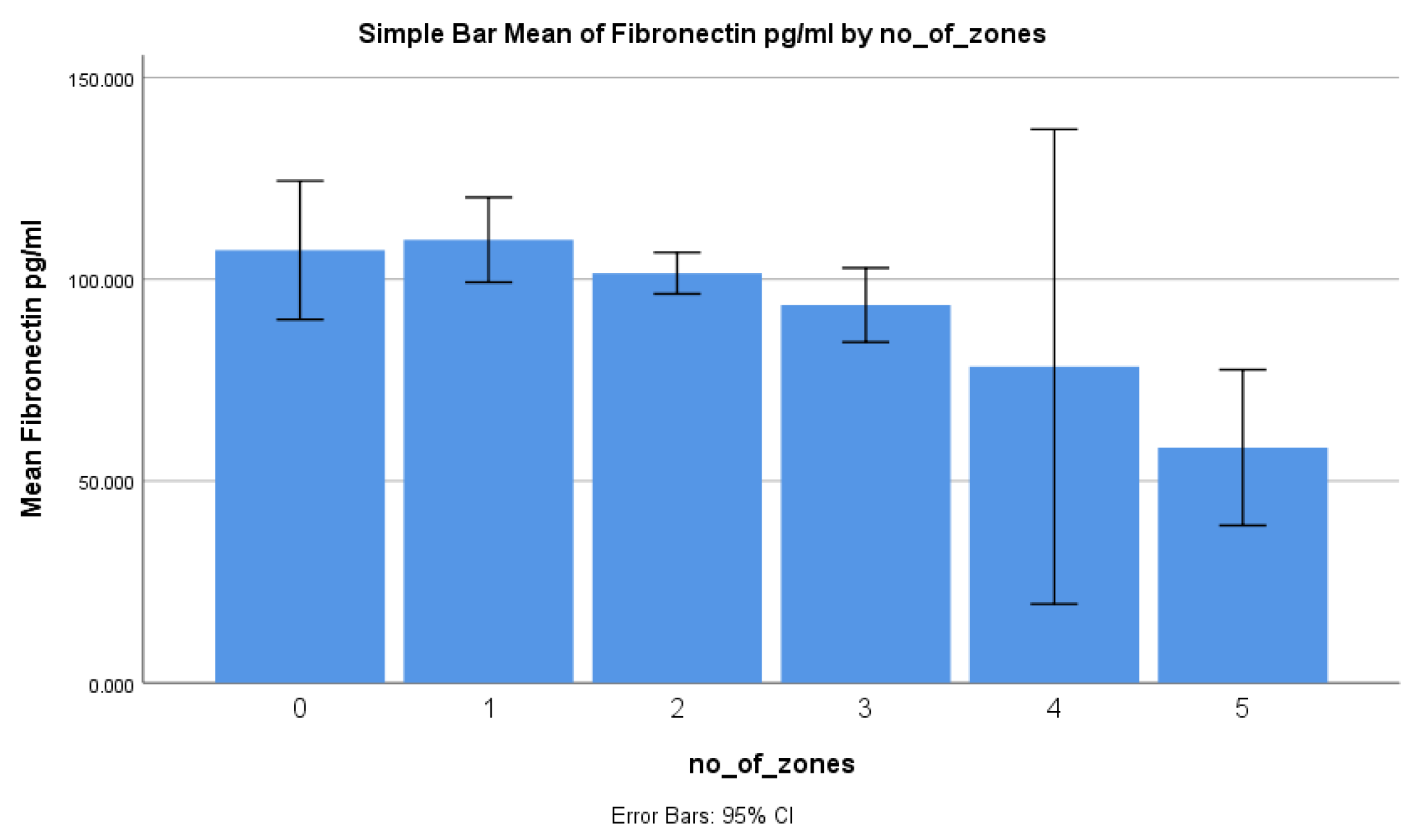 Diagnostics 14 00050 g004