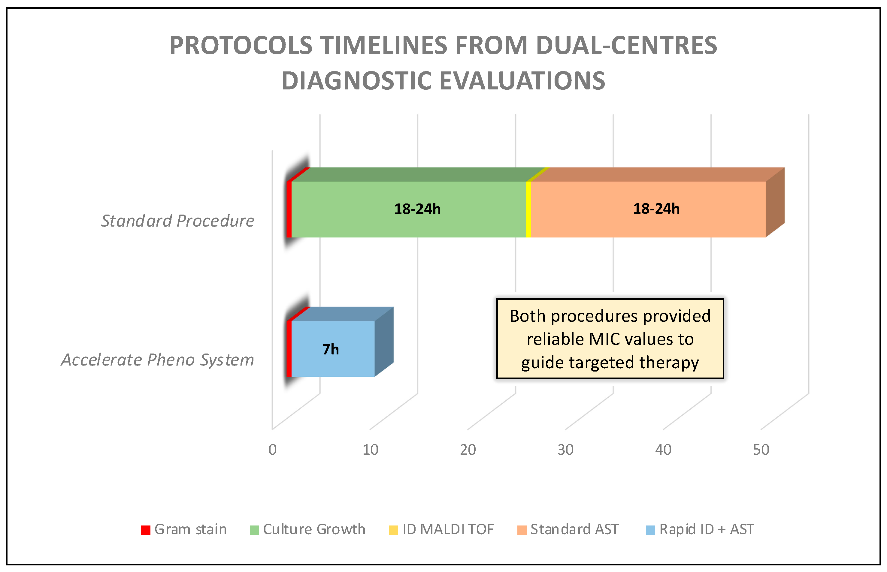 Diagnostics 14 00056 g001 Diagnostics 14 00056 g001