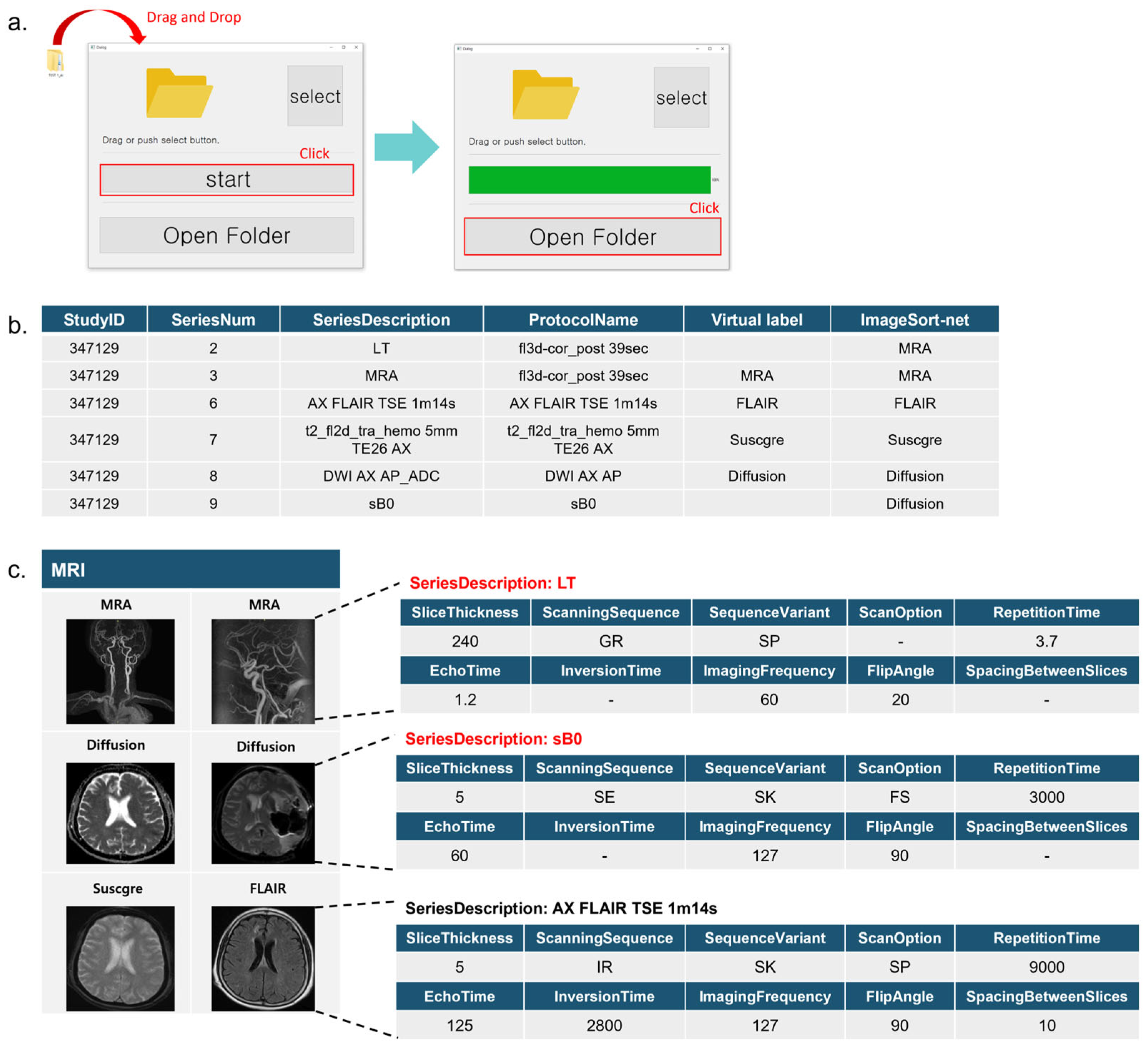 Diagnostics 14 00070 g005 Diagnostics 14 00070 g005