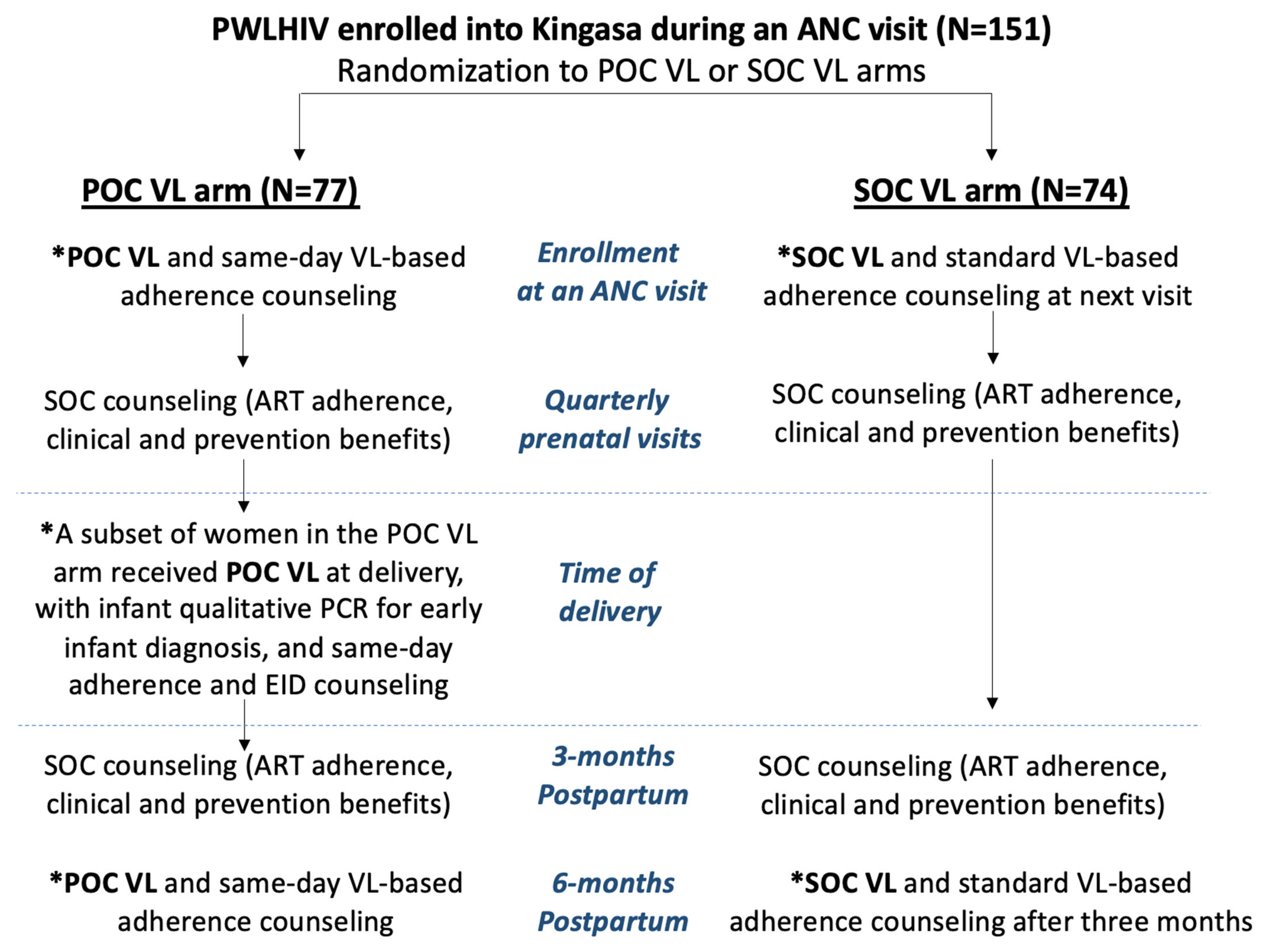 Diagnostics 14 00072 g001