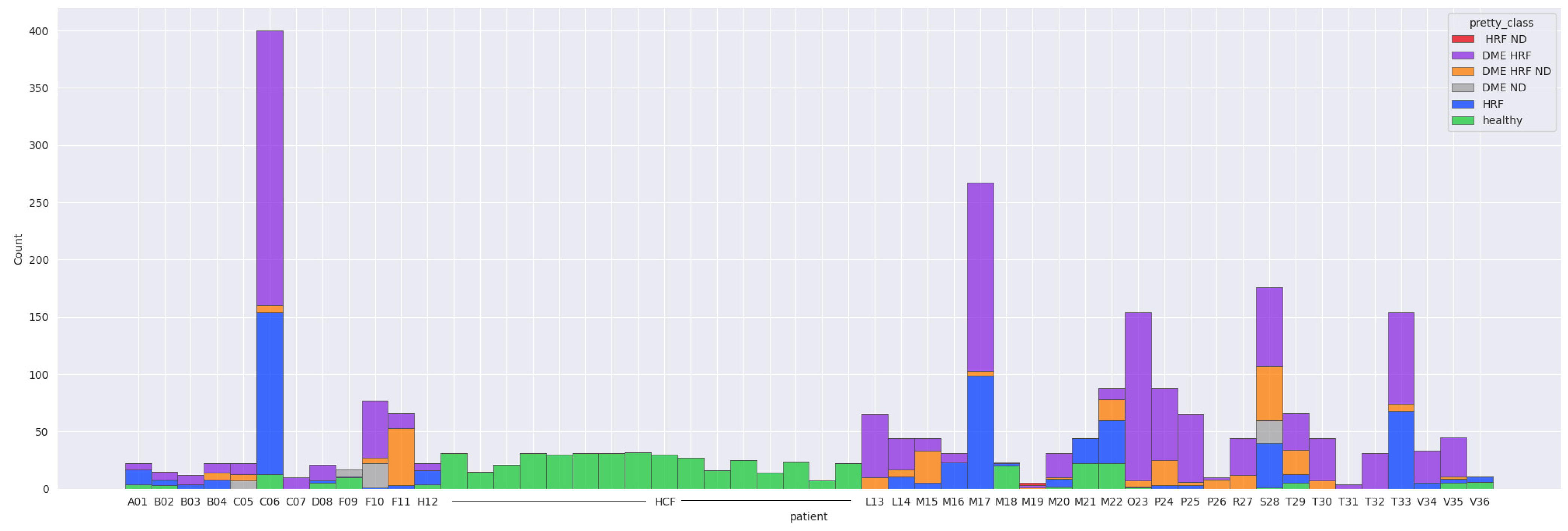 Diagnostics 14 00076 g006