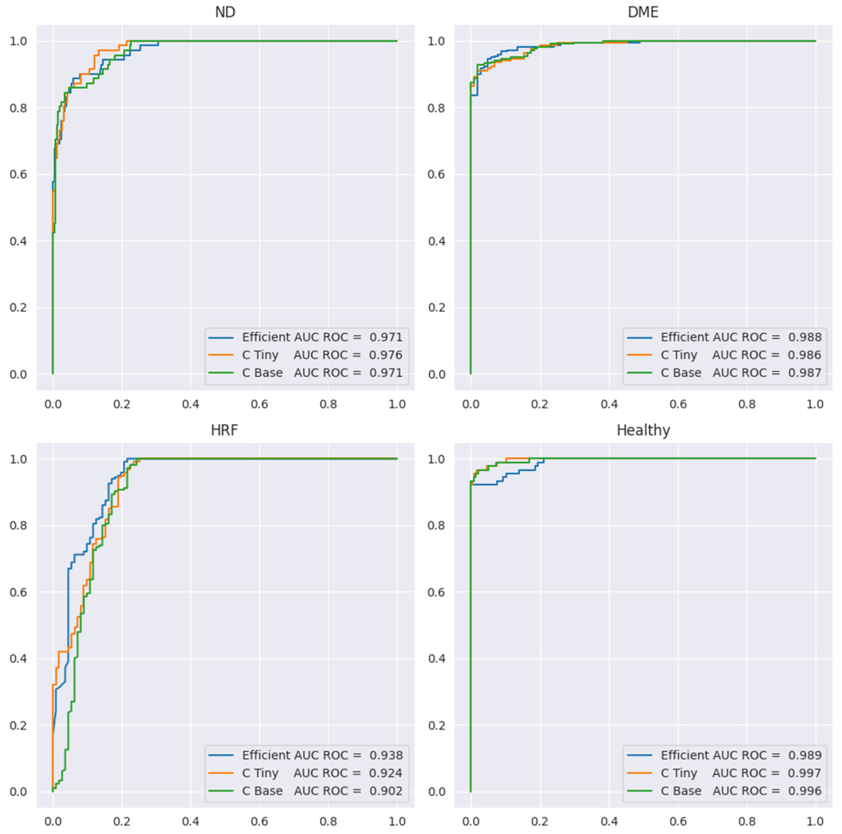 Diagnostics 14 00076 g012