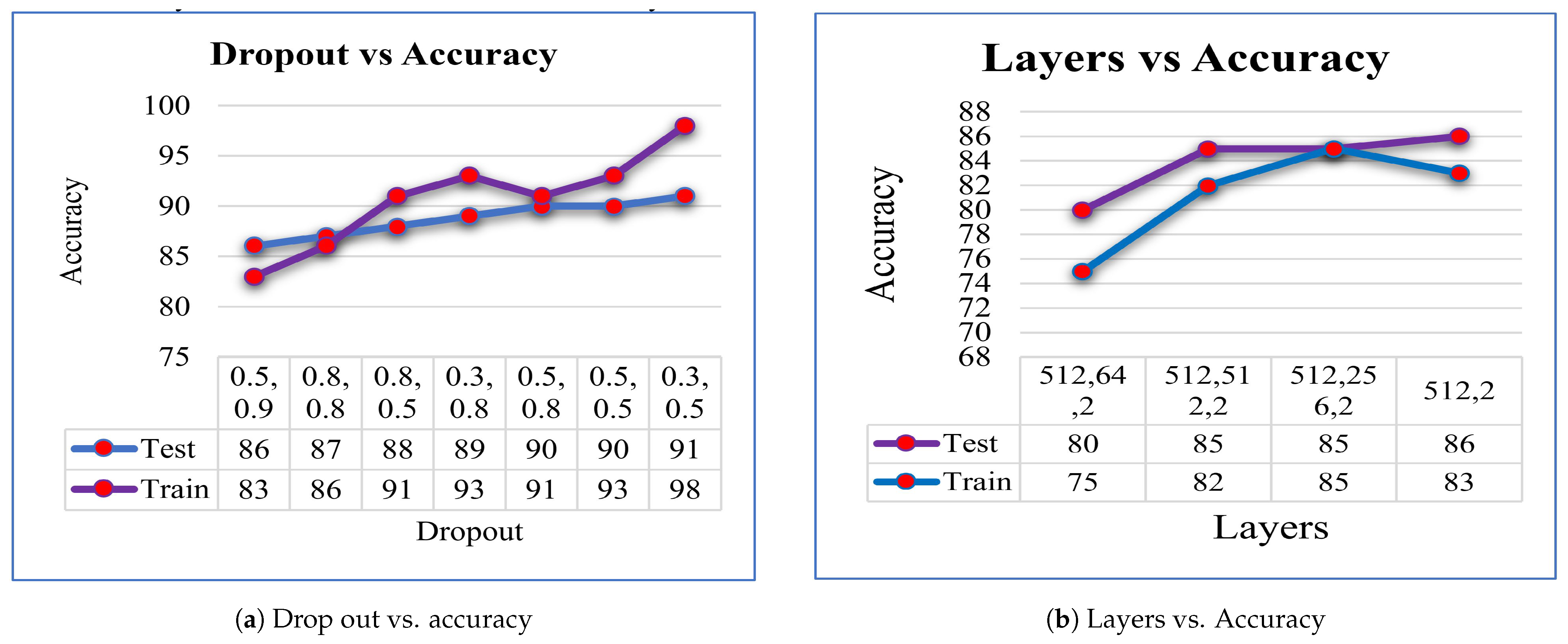 Diagnostics 14 00089 g008