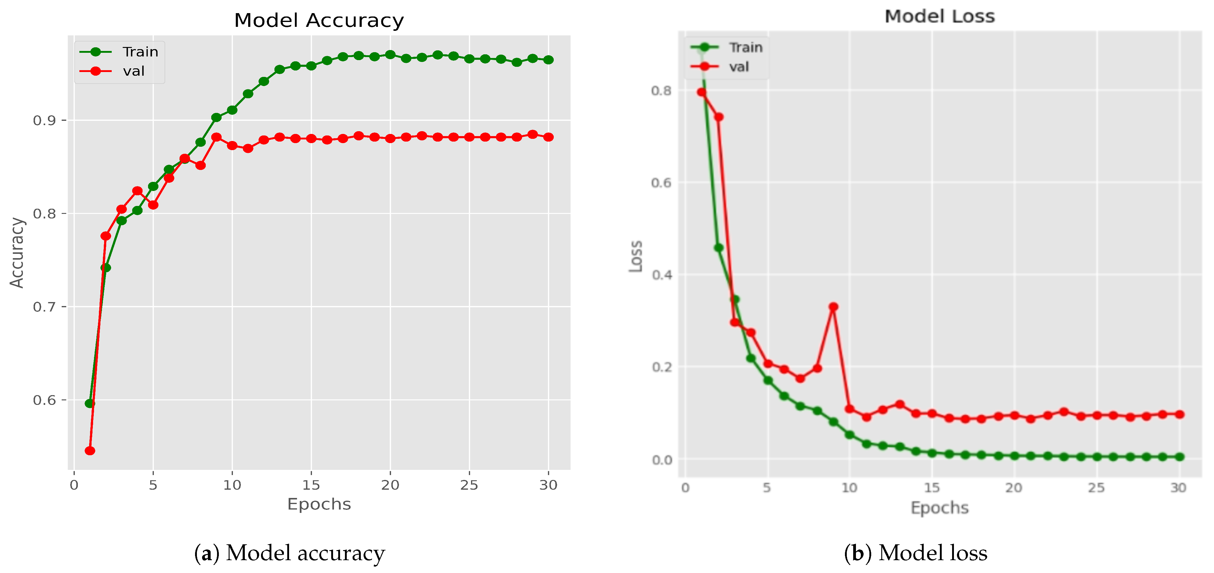Diagnostics 14 00089 g009