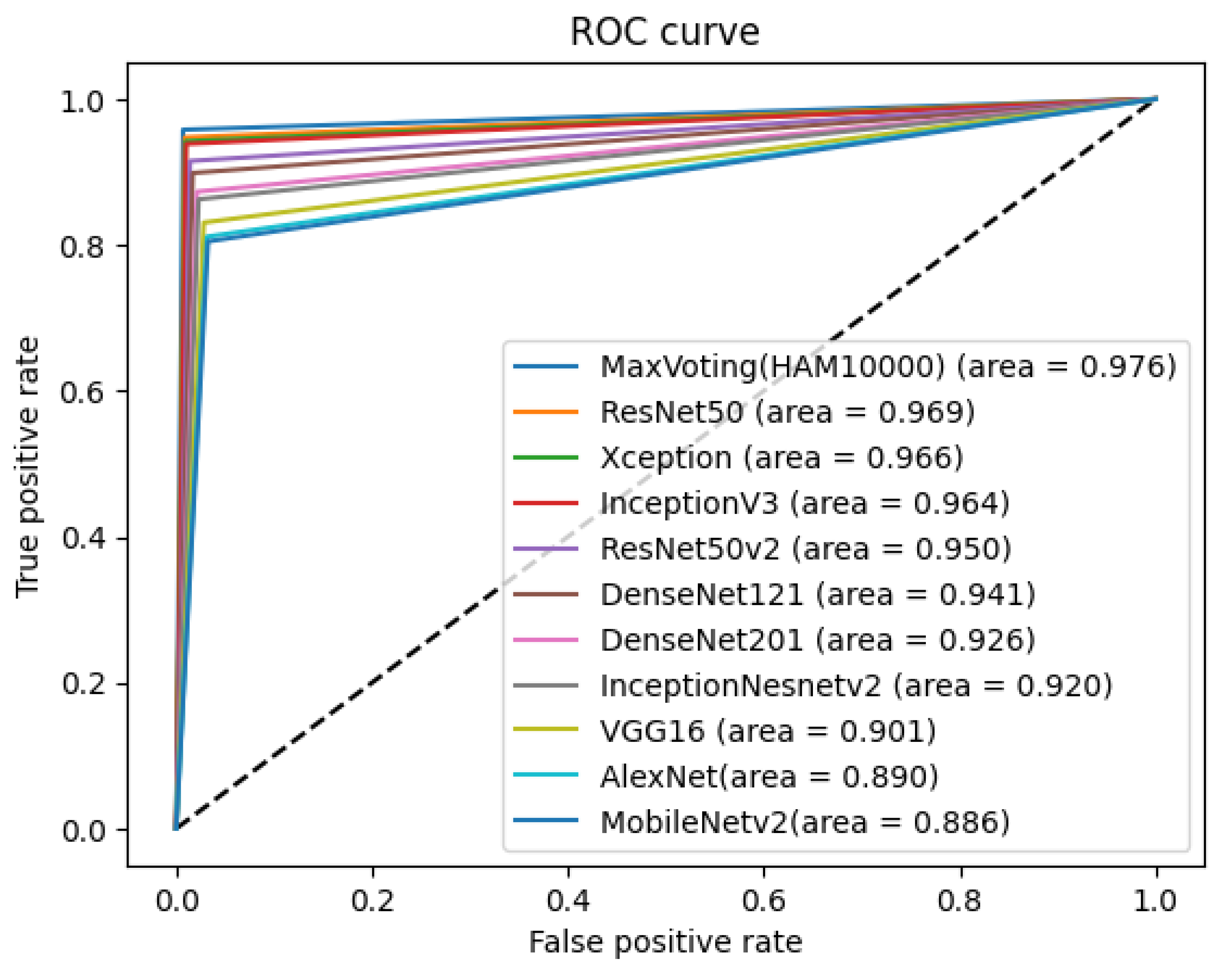 Diagnostics 14 00089 g014