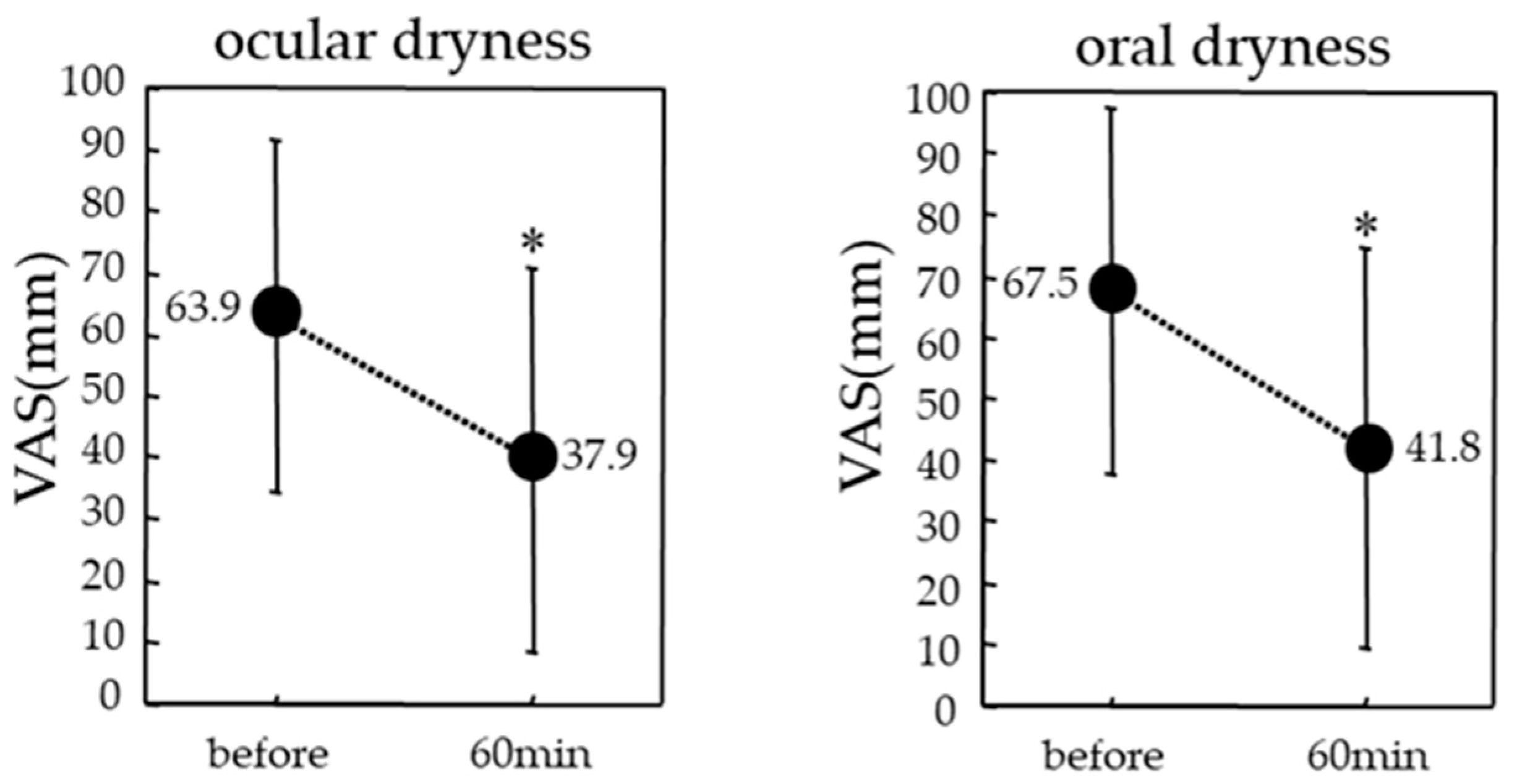 Diagnostics 14 00091 g001