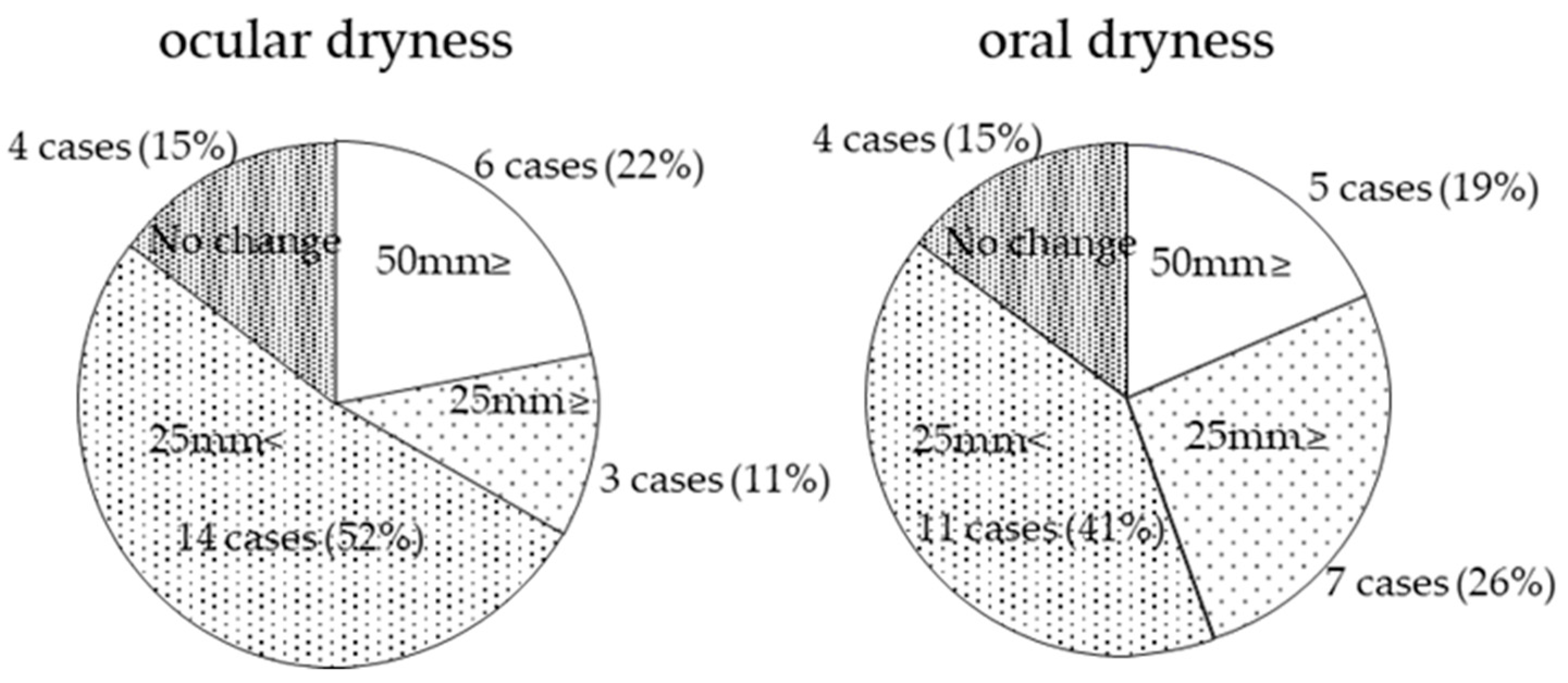 Diagnostics 14 00091 g002