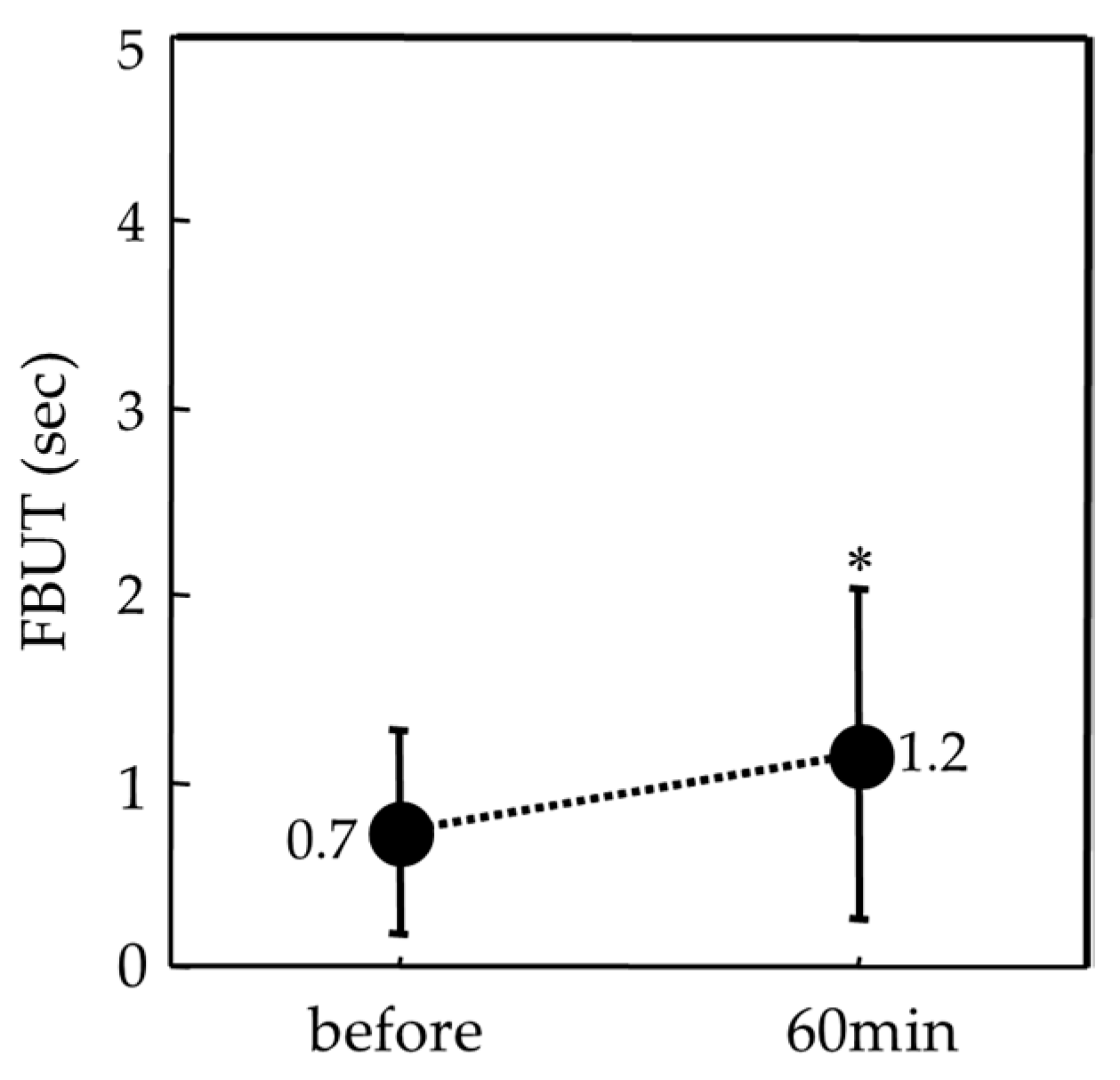 Diagnostics 14 00091 g006