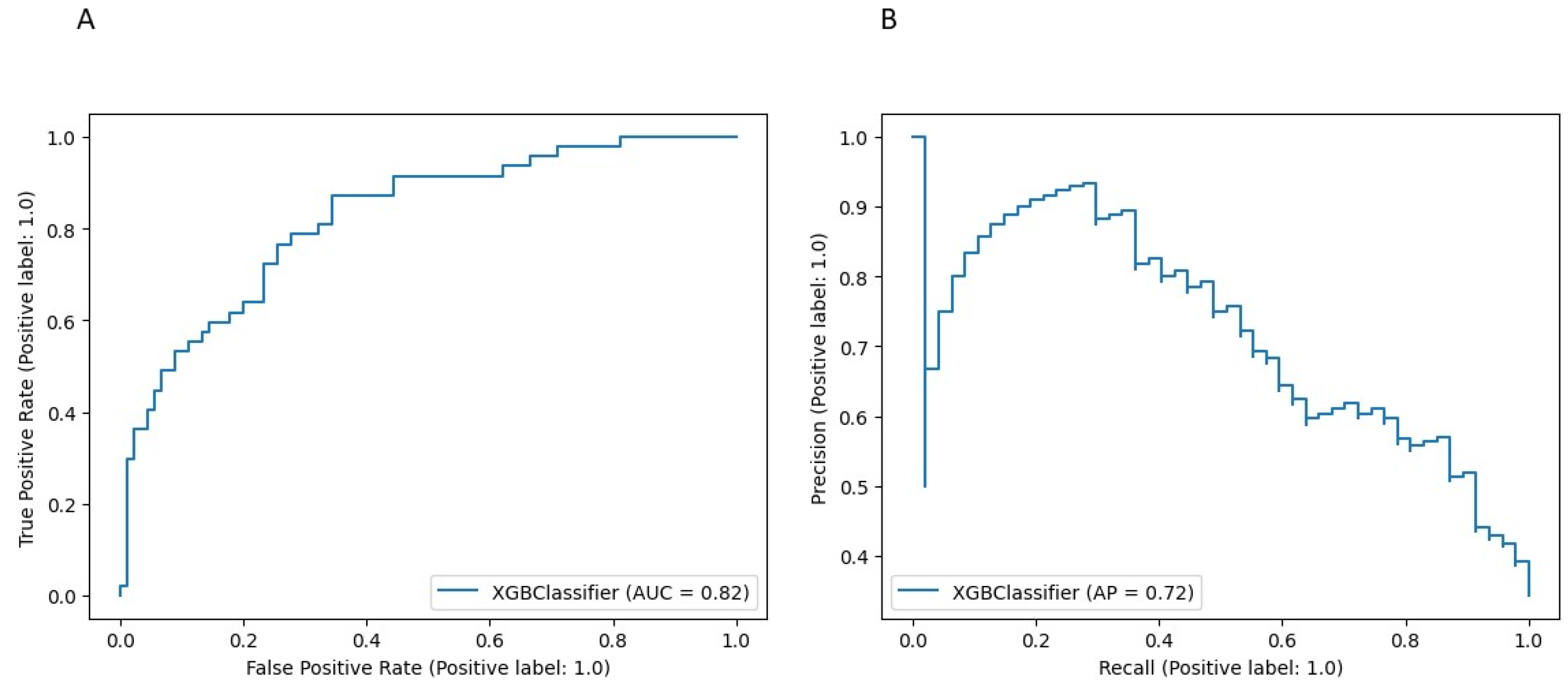 Diagnostics 14 00094 g002