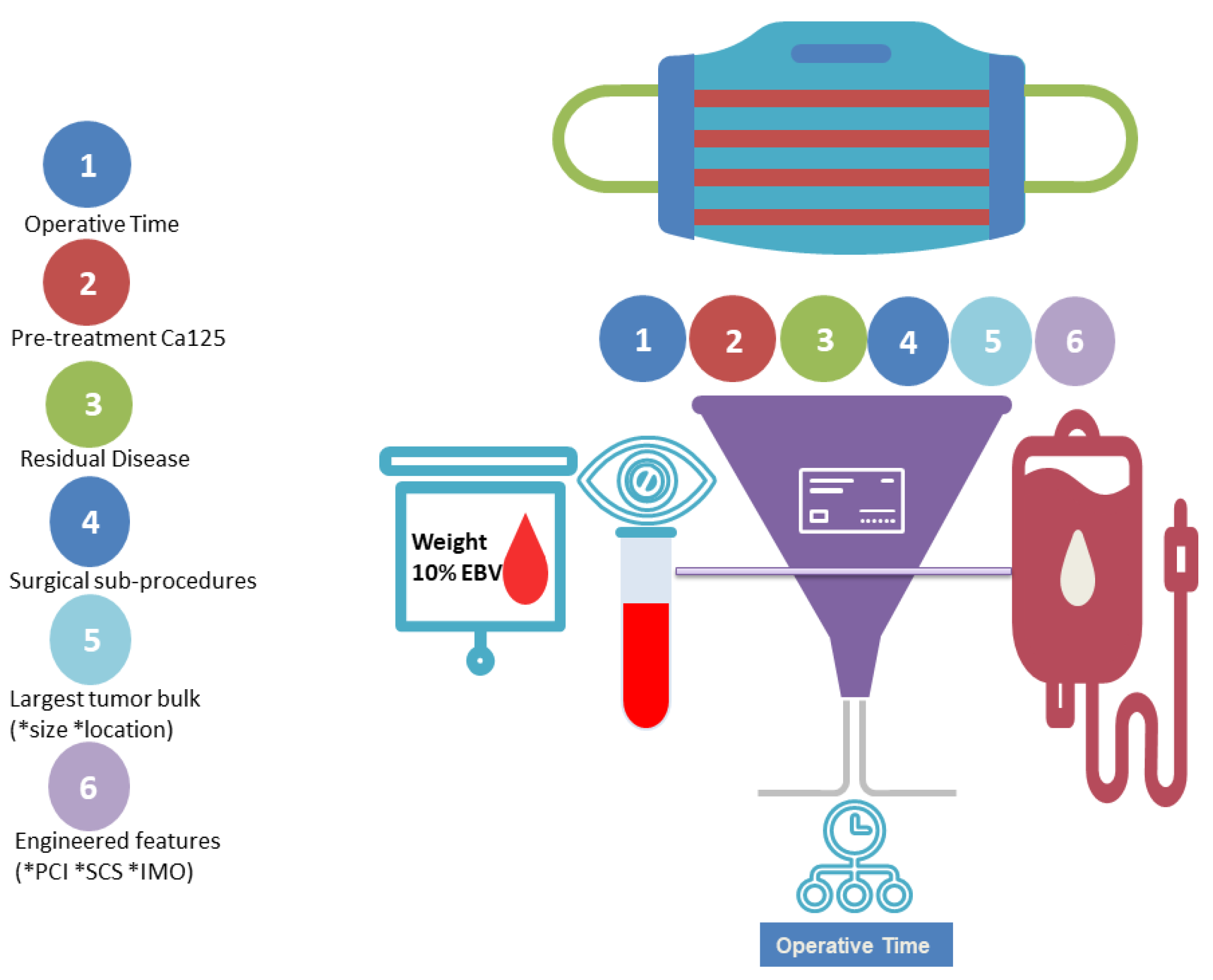 Diagnostics 14 00094 g005