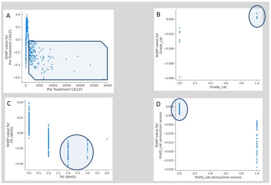 Diagnostics 14 00094 g0a1