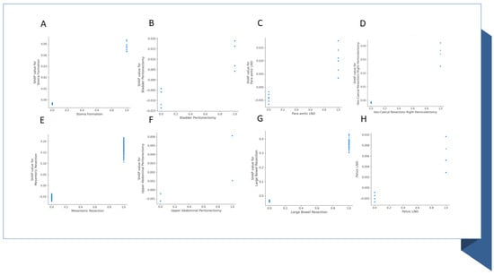 Diagnostics 14 00094 g0a3