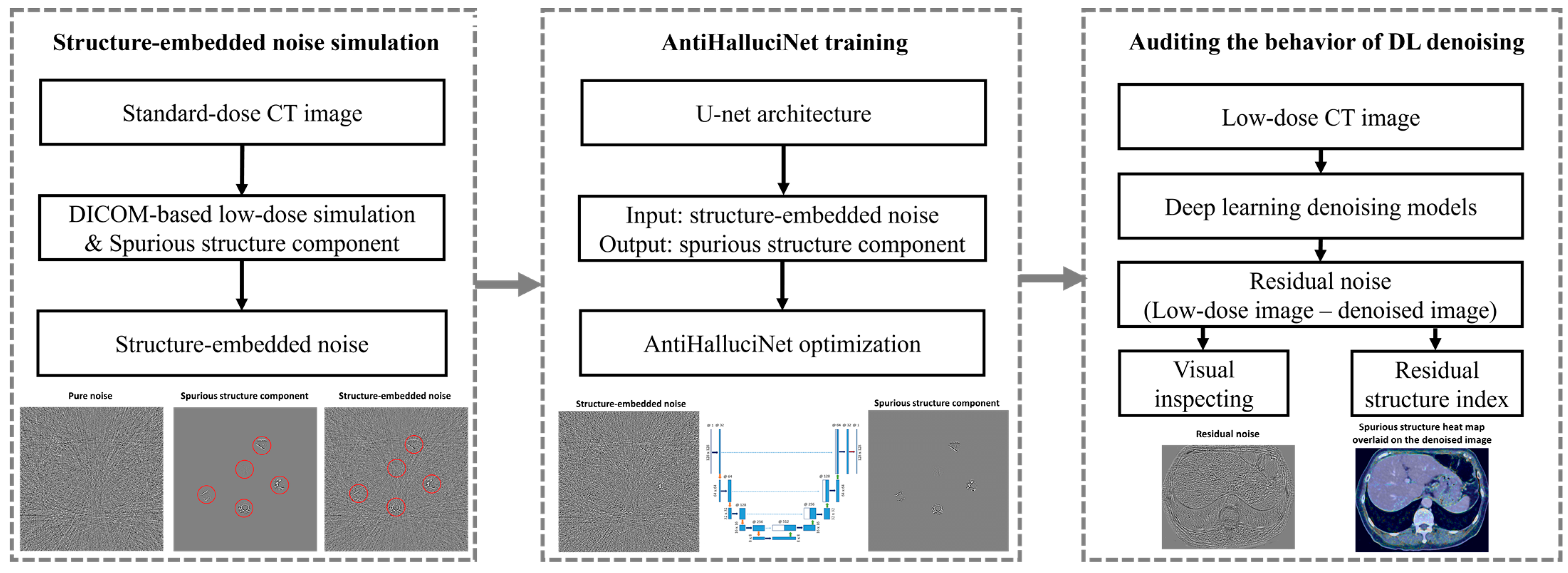 Diagnostics 14 00096 g001
