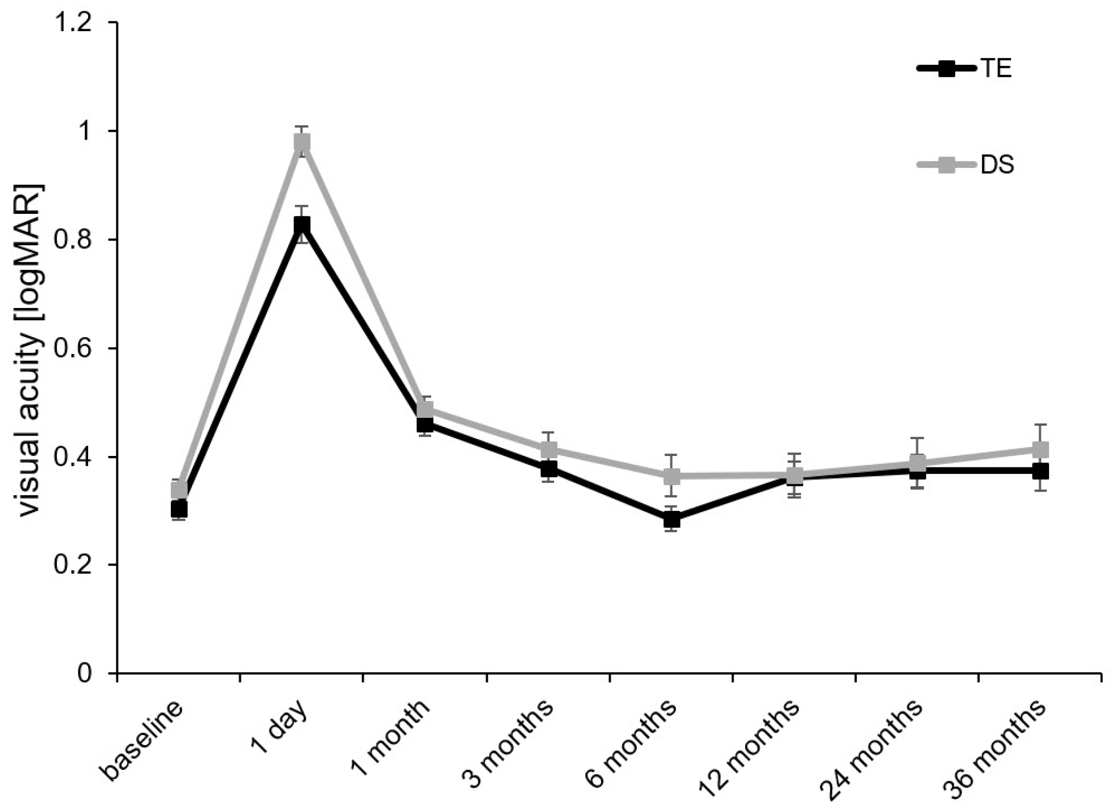 Diagnostics 14 00101 g003