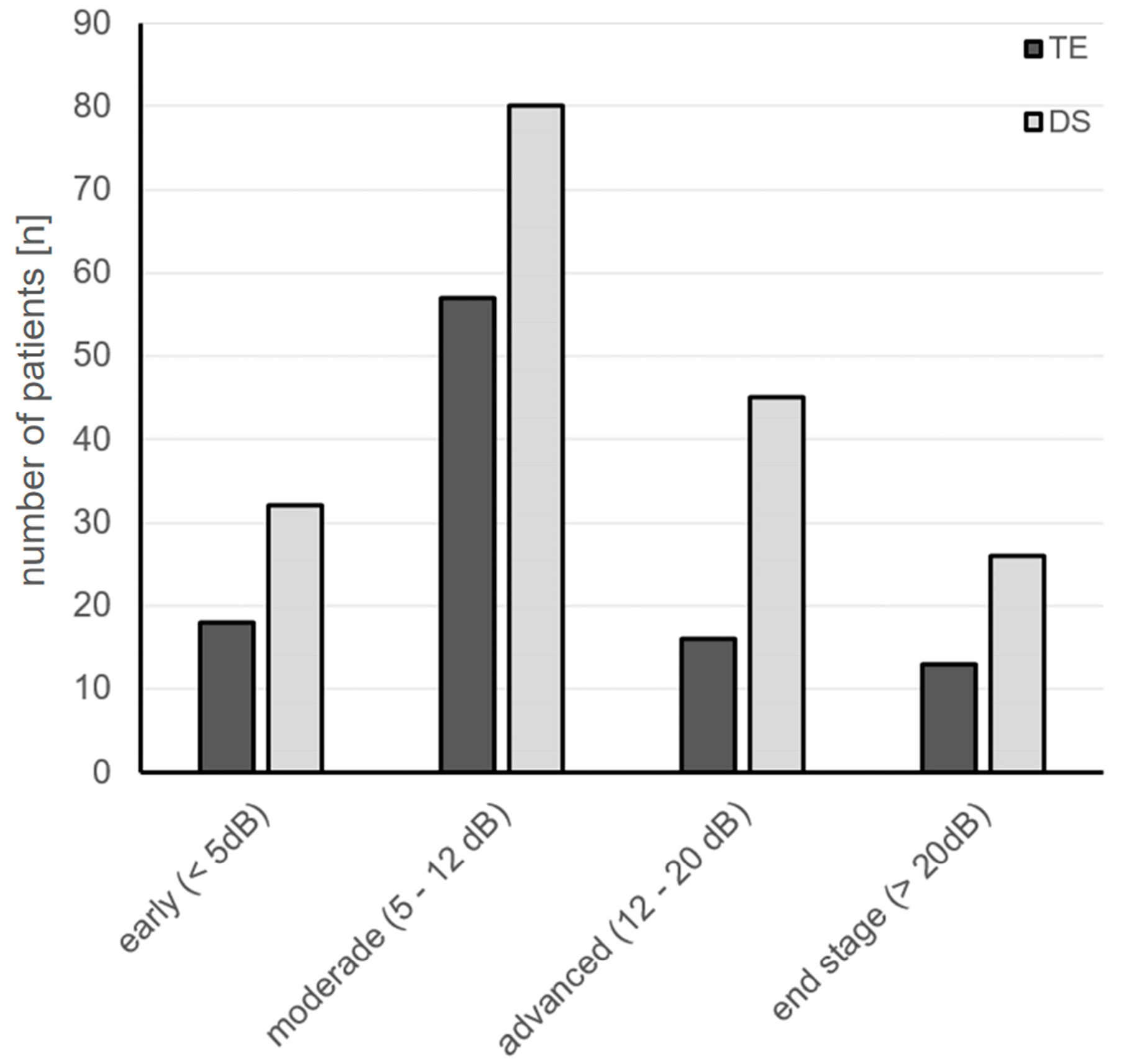 Diagnostics 14 00101 g004