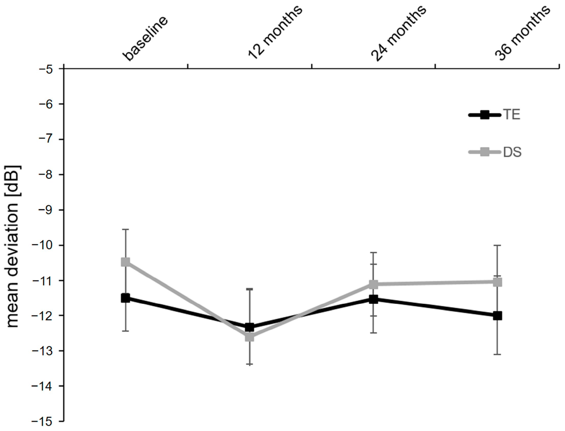 Diagnostics 14 00101 g005