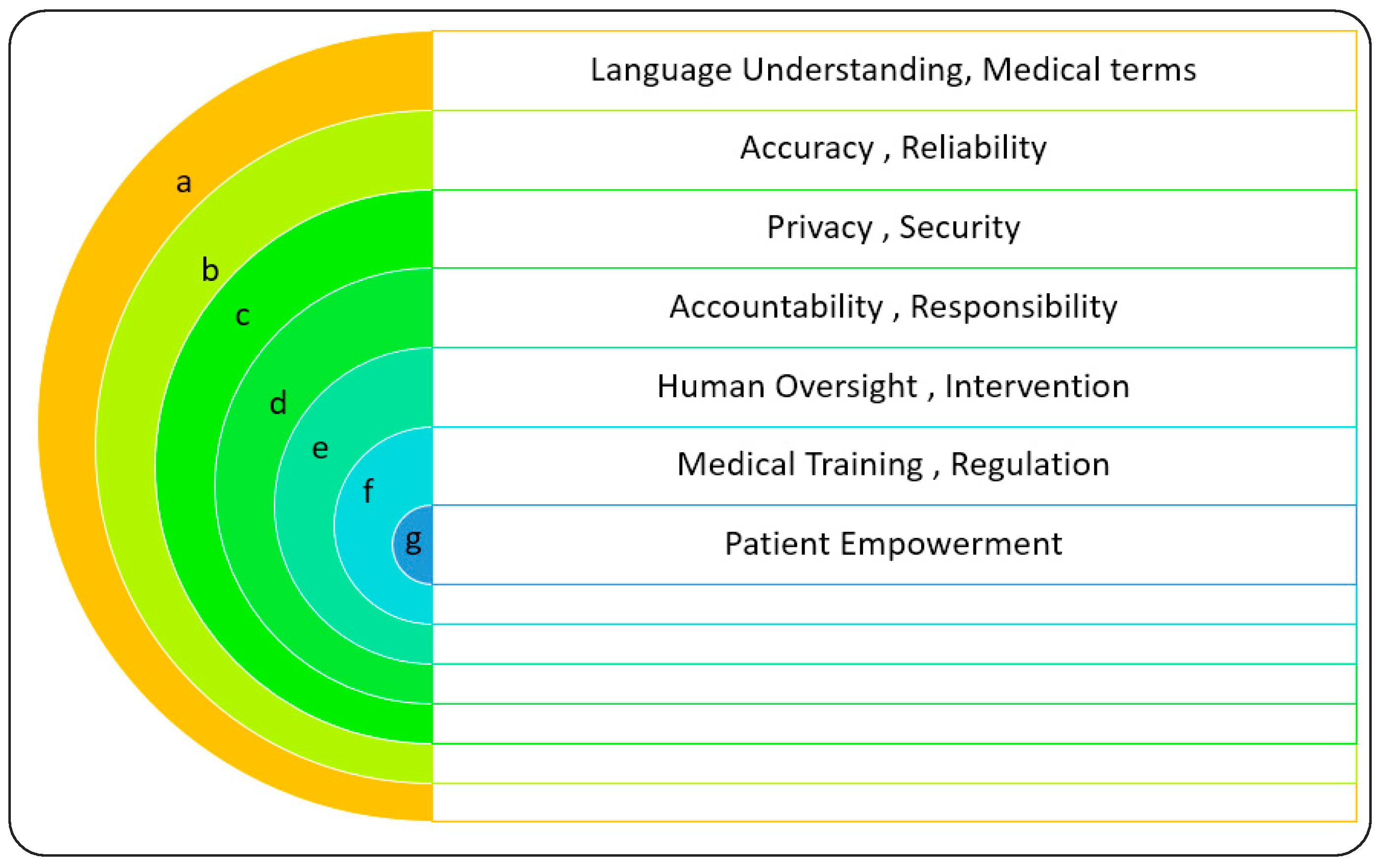 Diagnostics 14 00109 g005