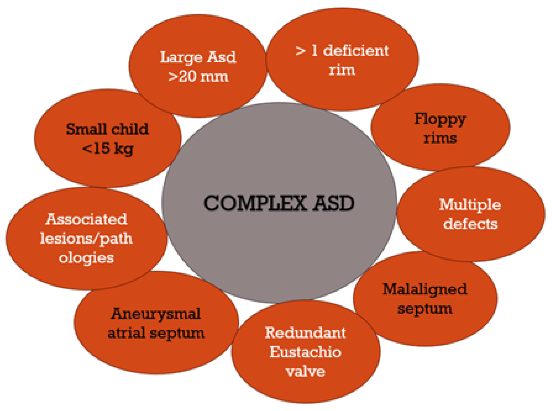 Diagnostics 14 00132 g001