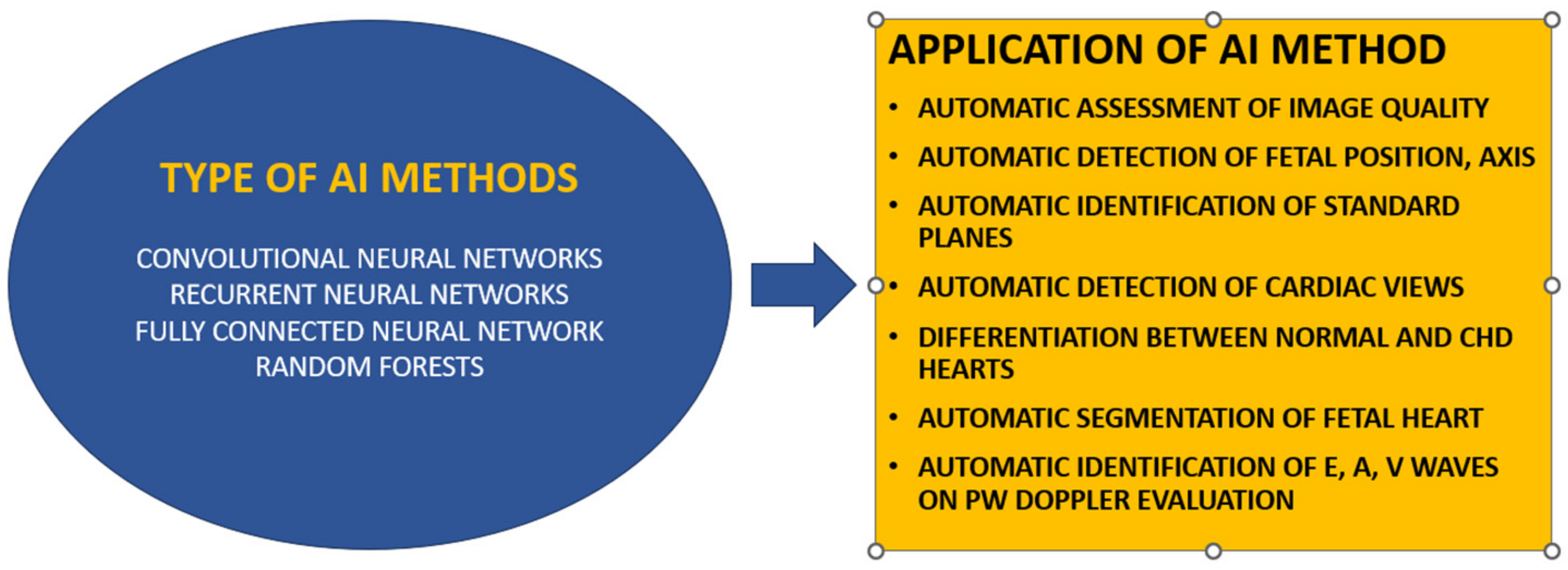 Diagnostics 14 00132 g002