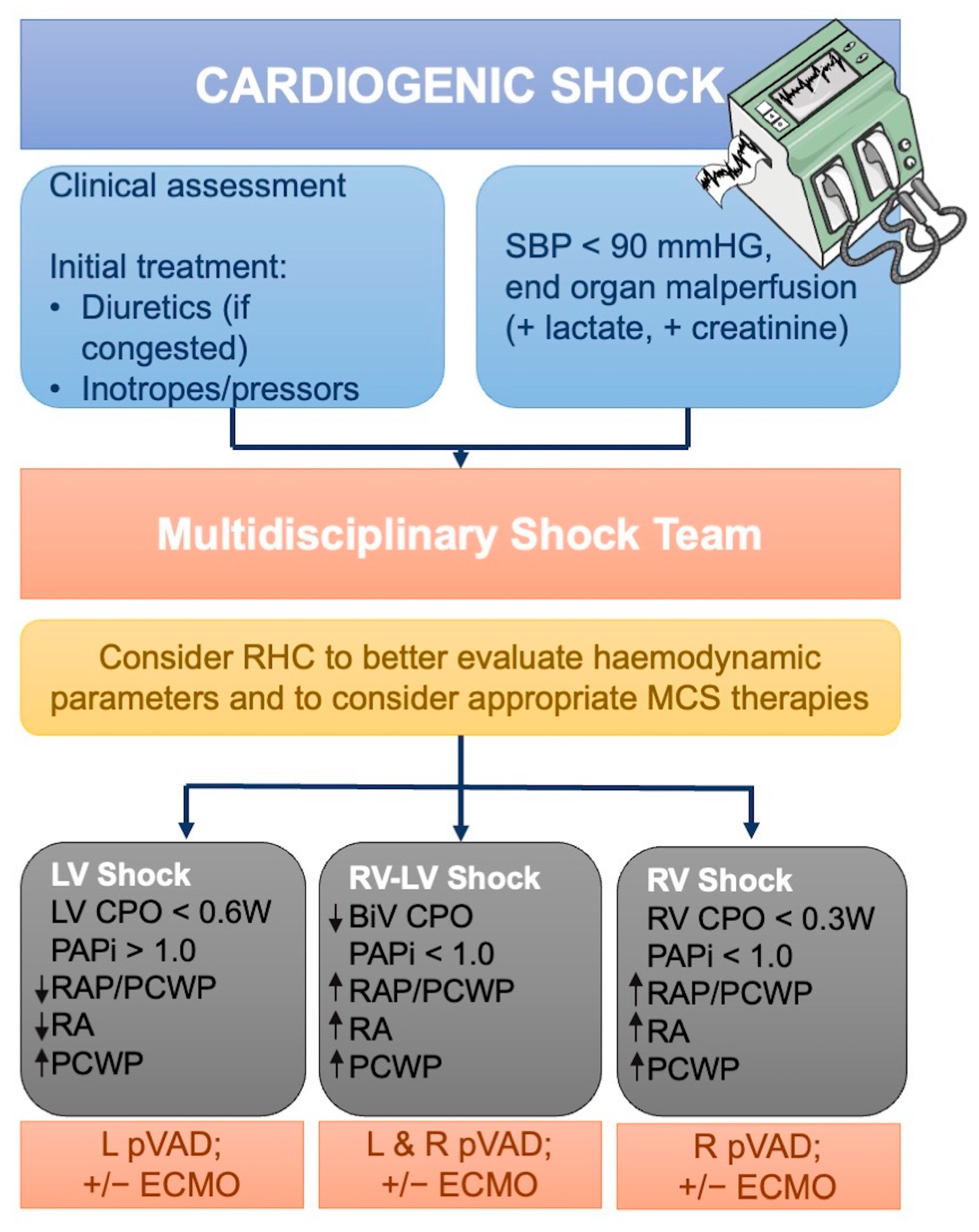 Diagnostics 14 00136 g005