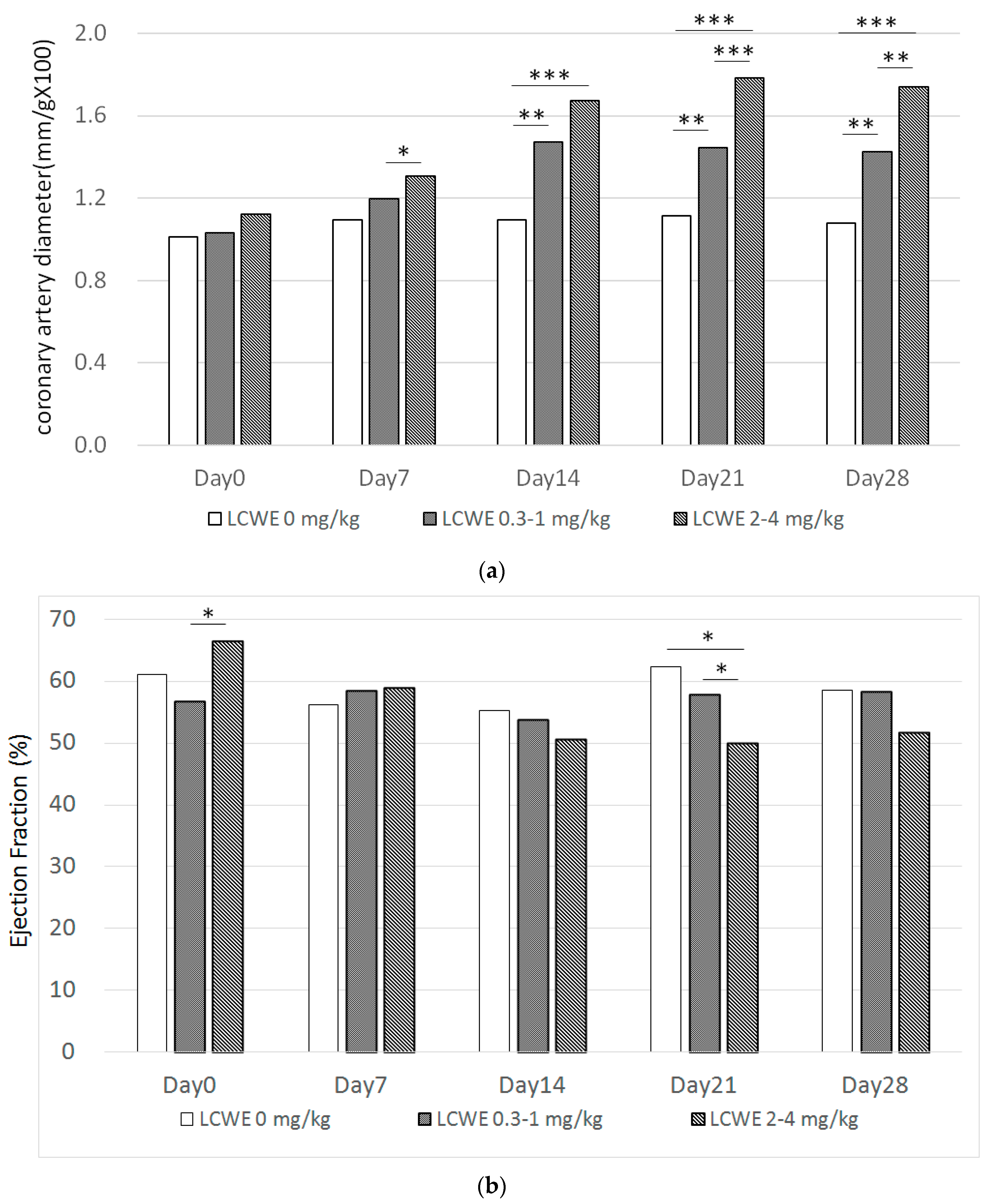 Diagnostics 14 00145 g006