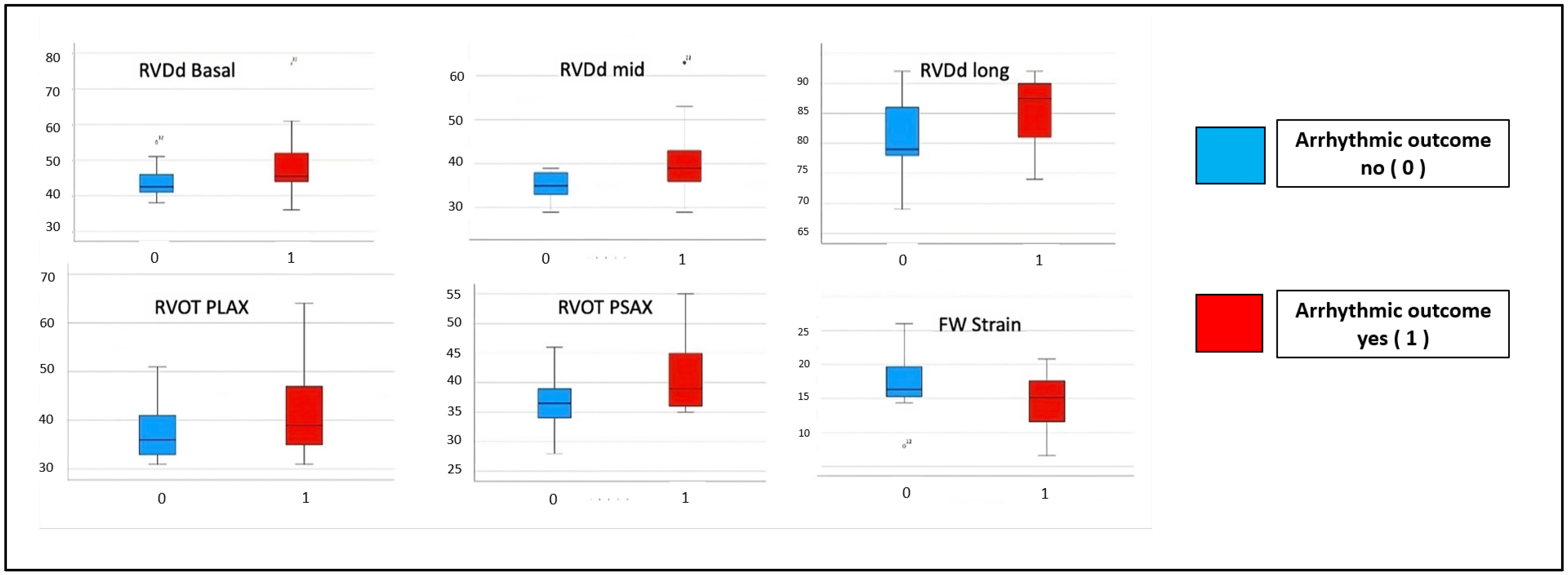 Diagnostics 14 00150 g002