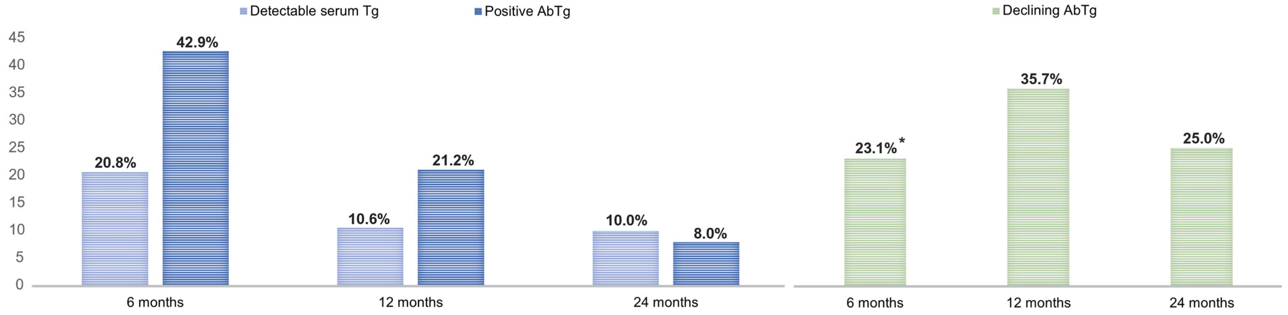 Diagnostics 14 00166 g002
