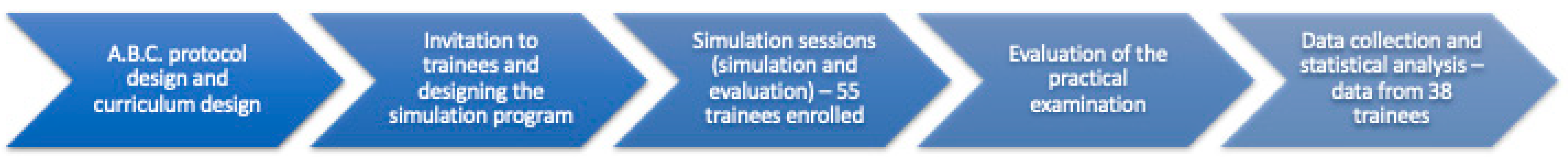 Diagnostics 14 00173 g001