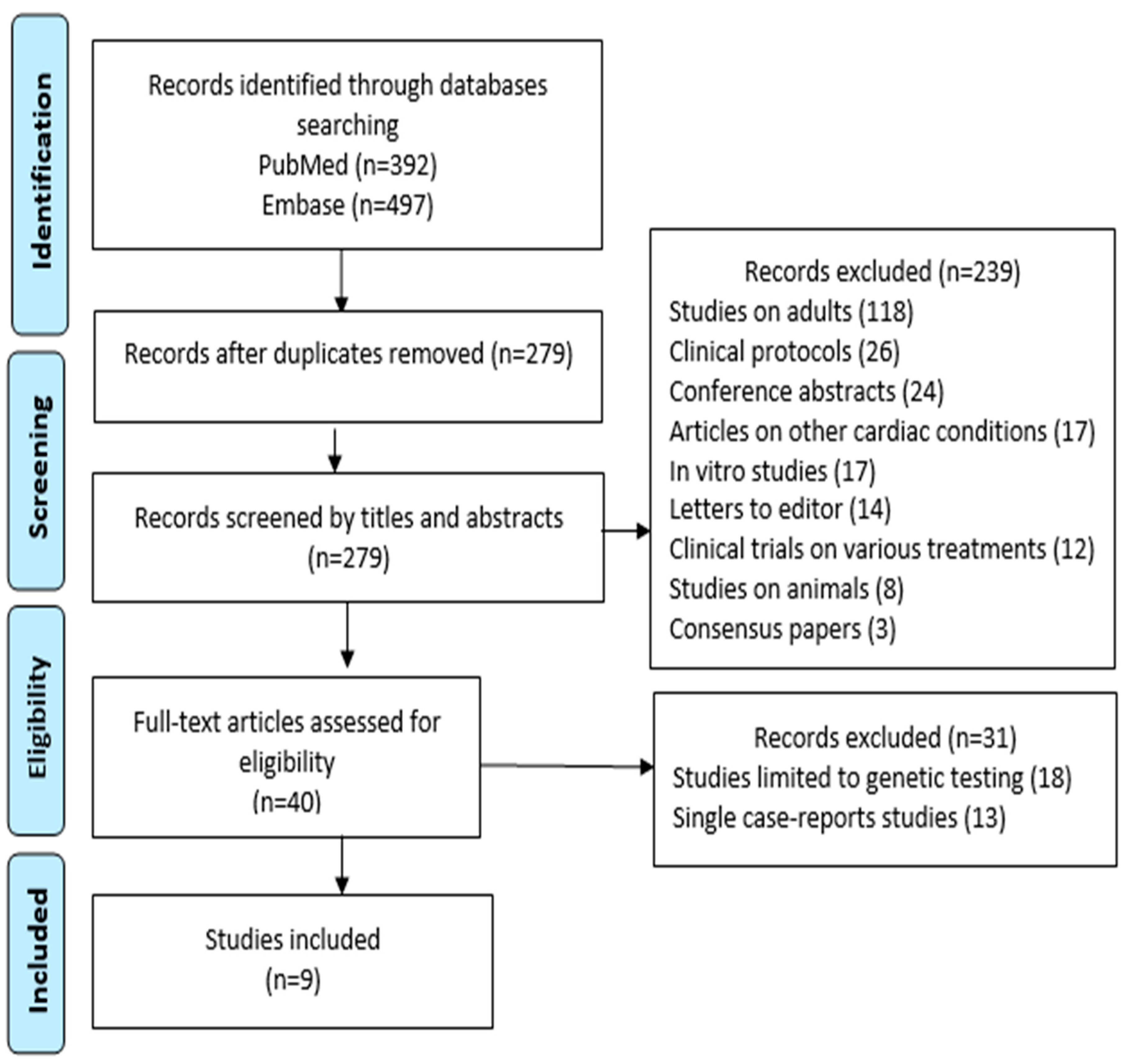 Diagnostics 14 00175 g001