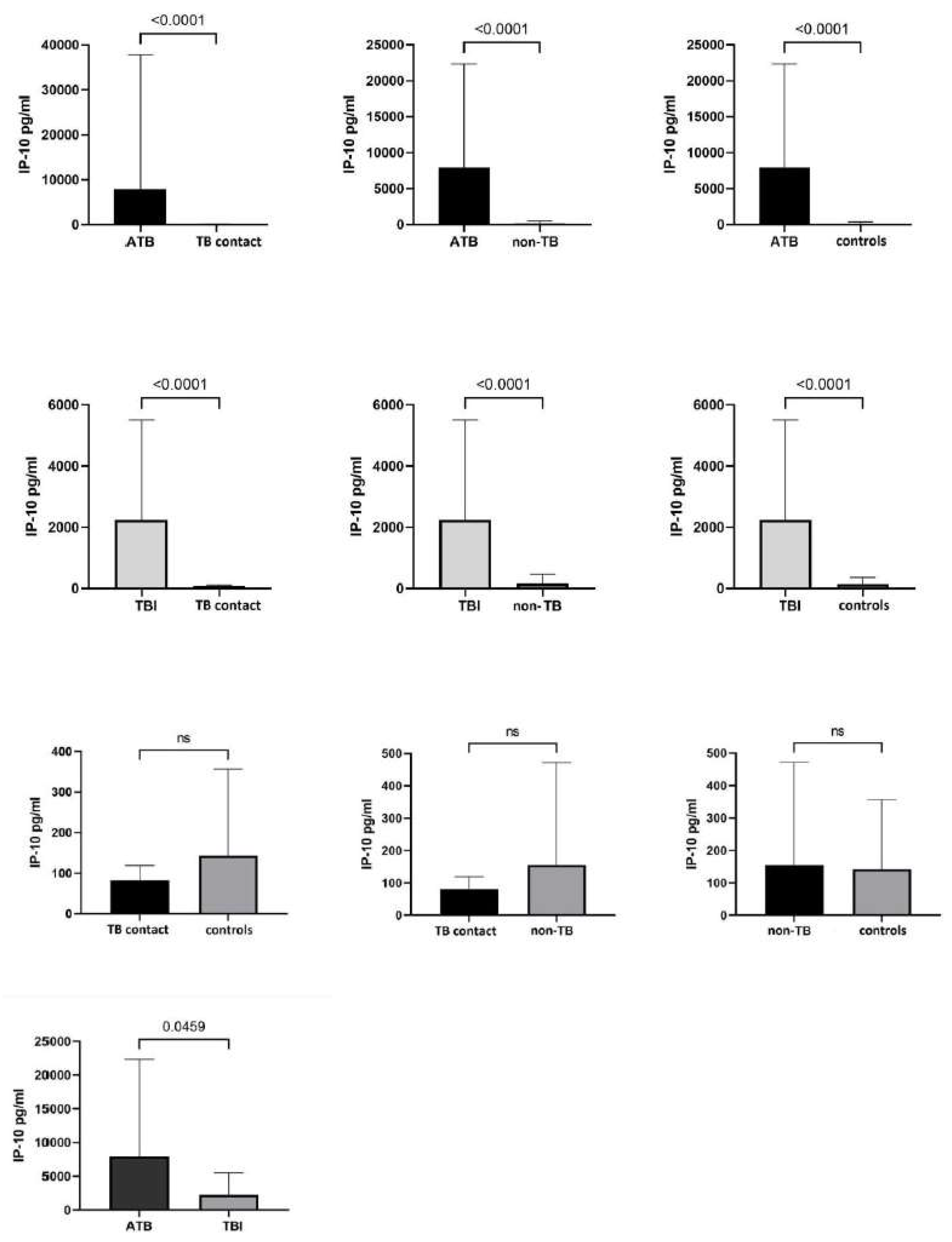 Diagnostics 14 00177 g001