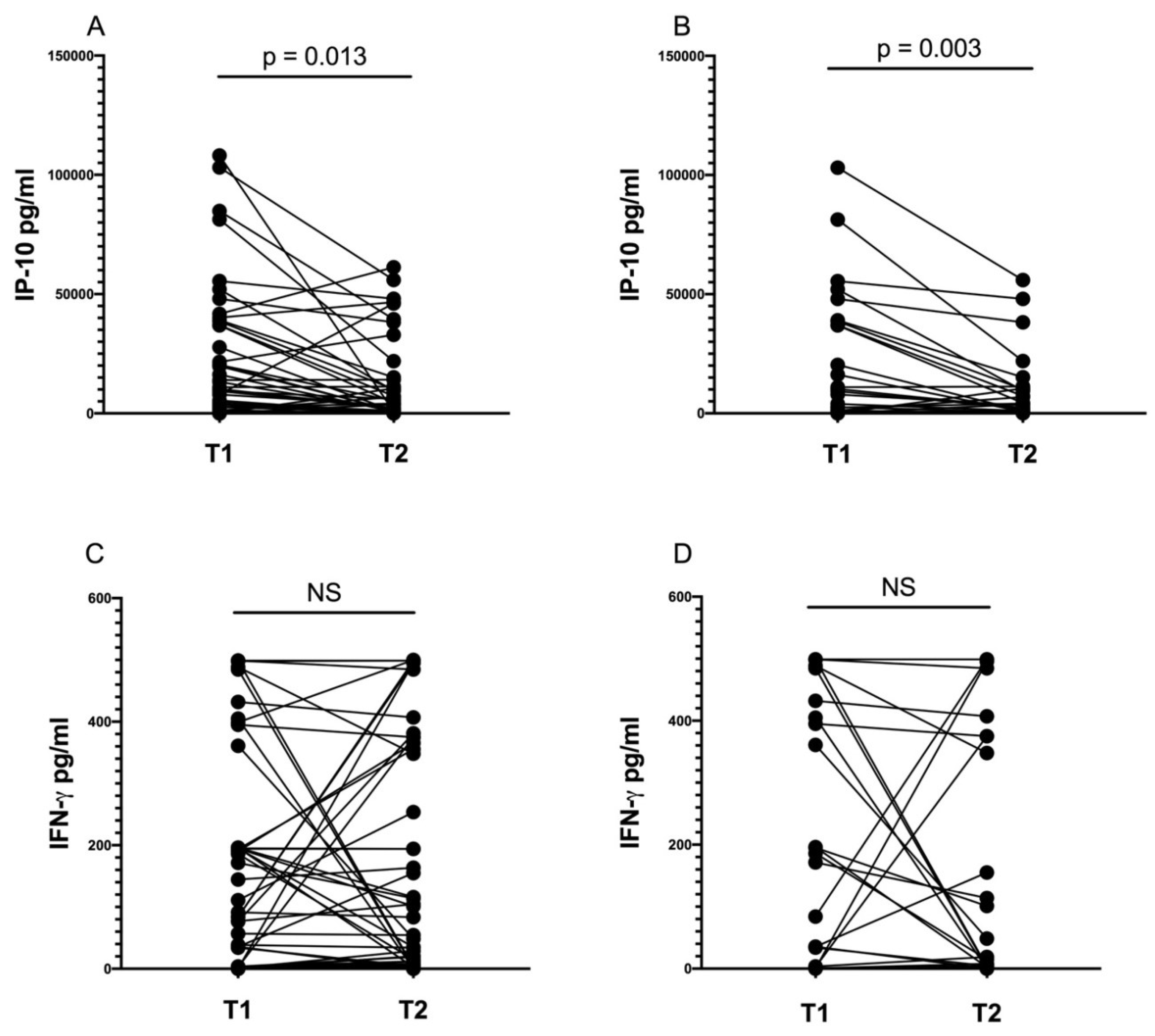 Diagnostics 14 00177 g003