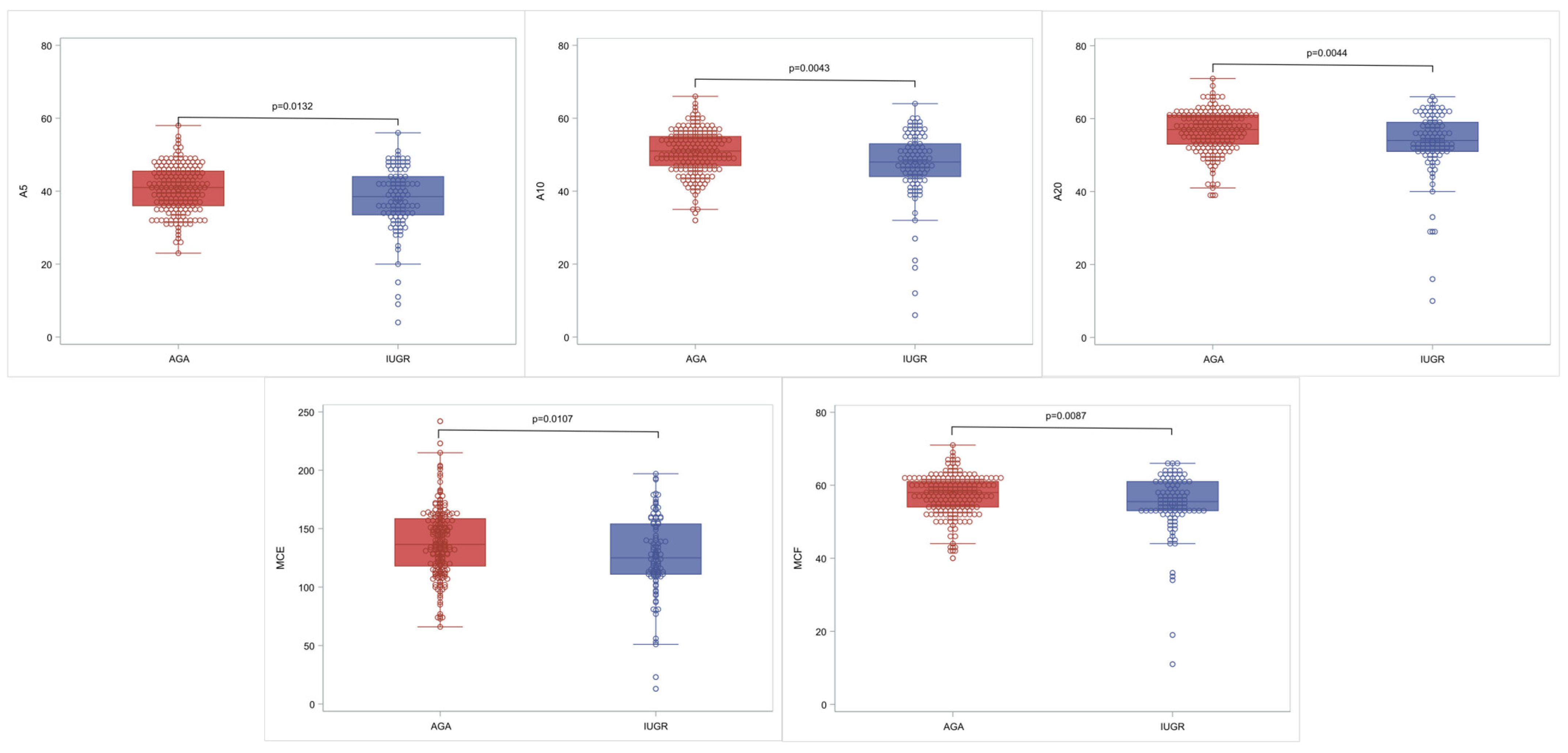 Diagnostics 14 00178 g001