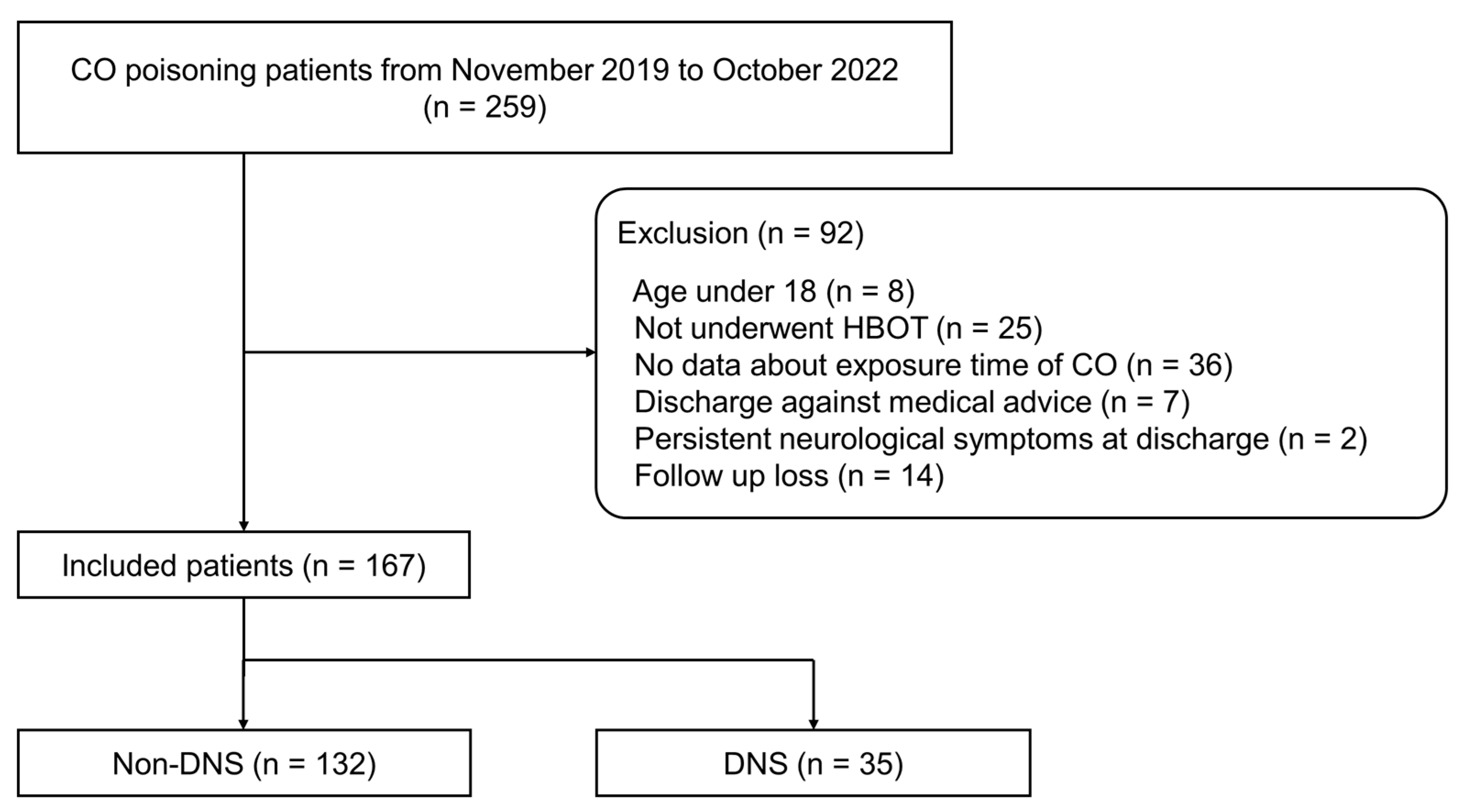 Diagnostics 14 00186 g001