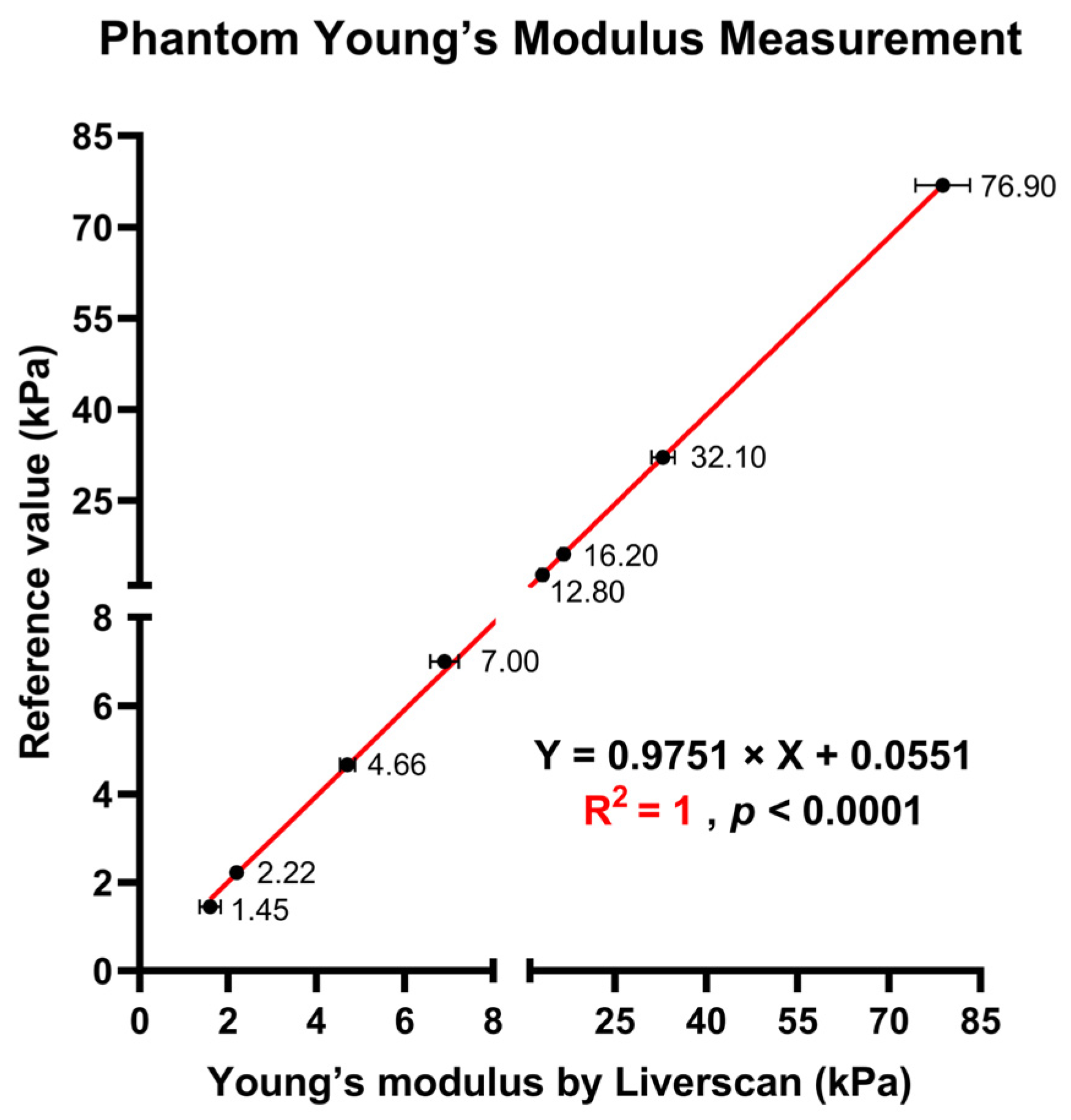 Diagnostics 14 00189 g003