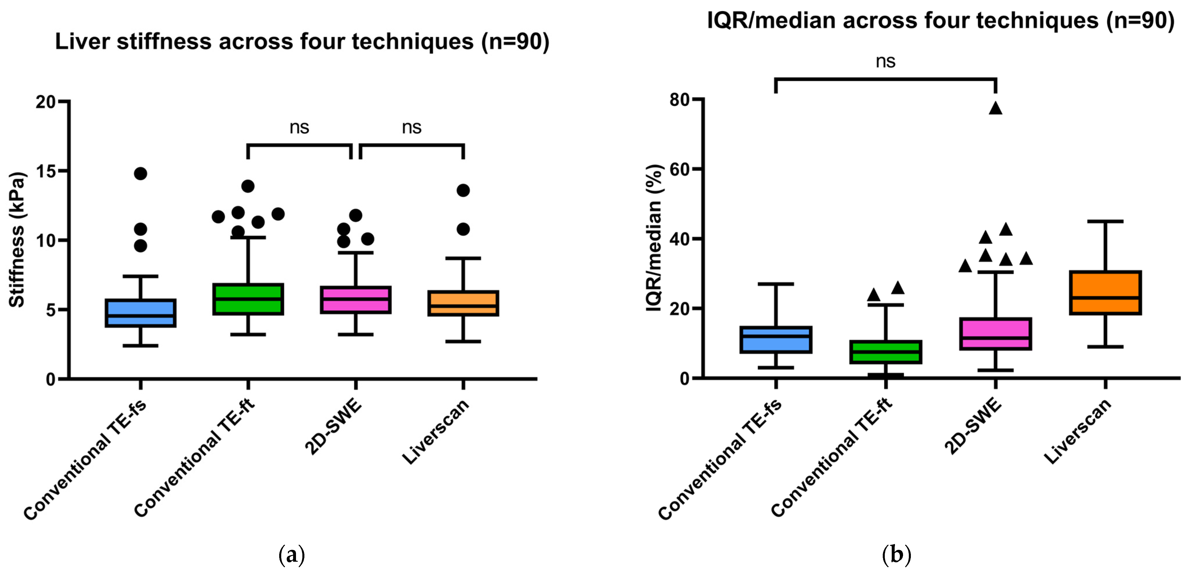 Diagnostics 14 00189 g004