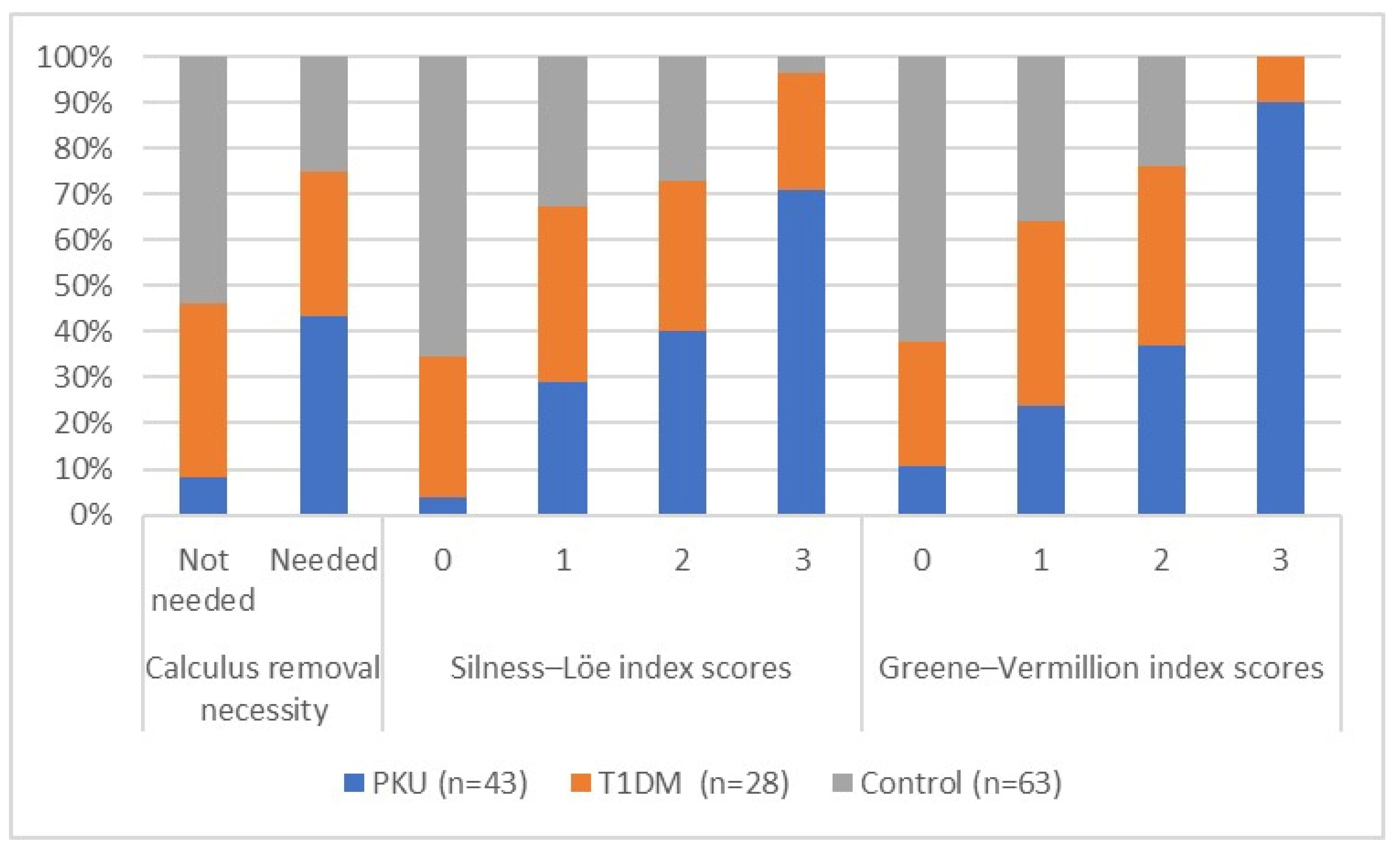 Diagnostics 14 00192 g002