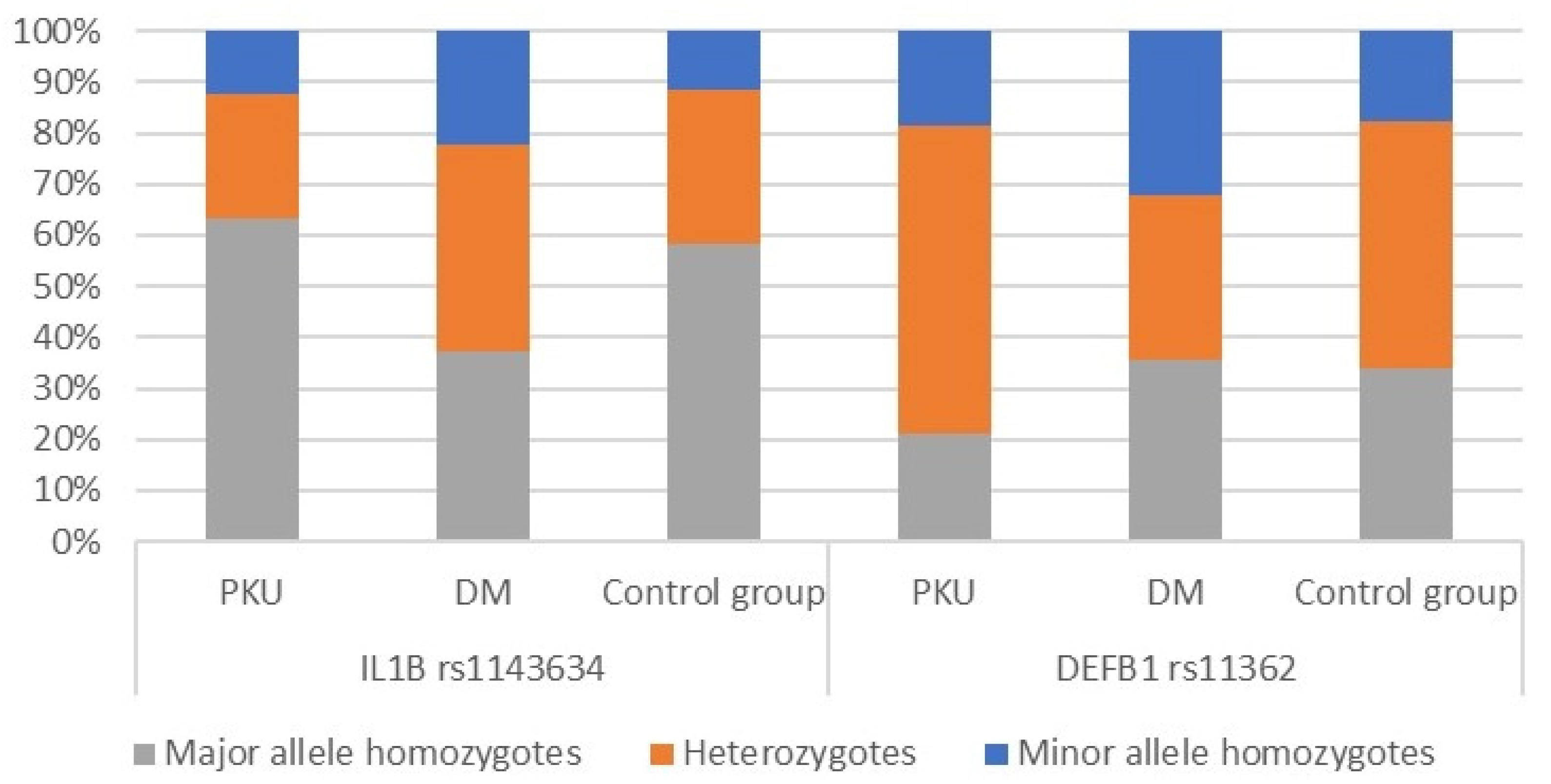 Diagnostics 14 00192 g003