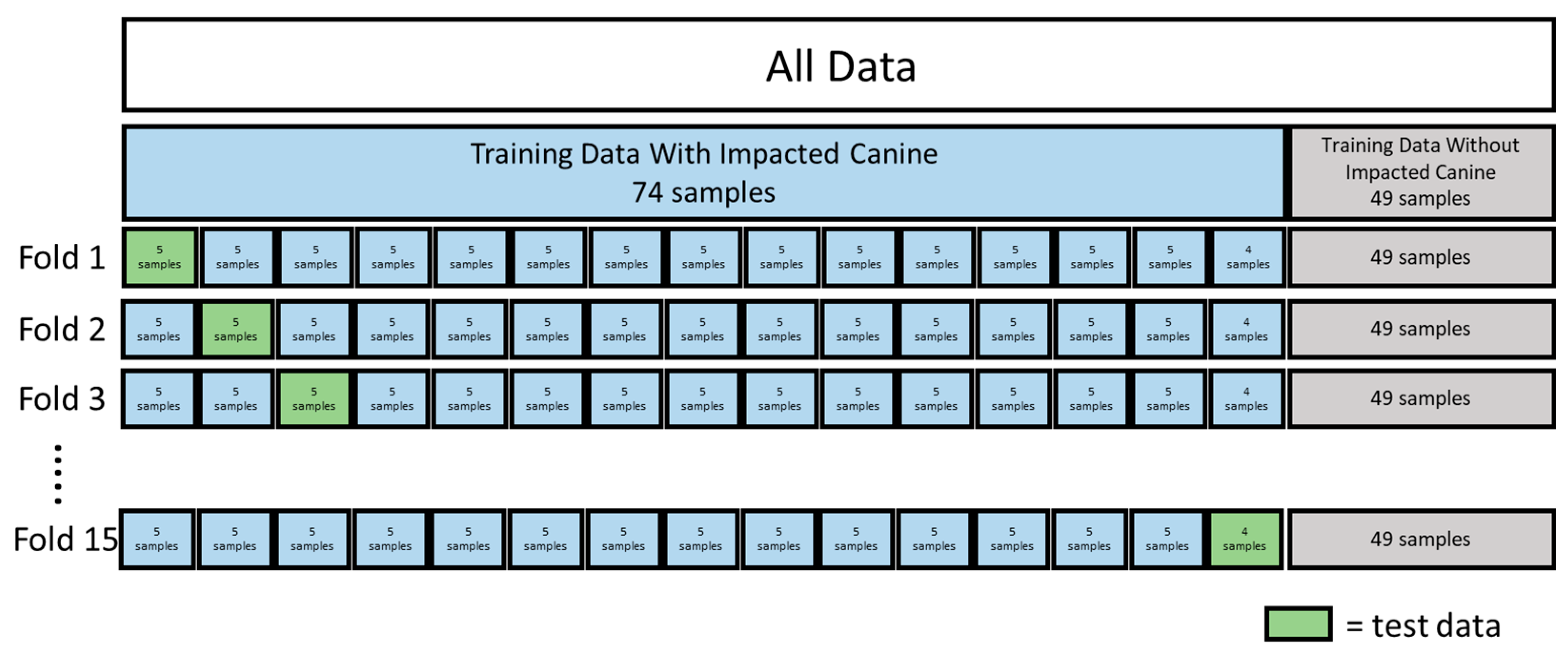 Diagnostics 14 00196 g004