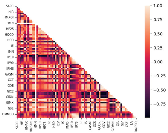 Diagnostics 14 00198 g0a1
