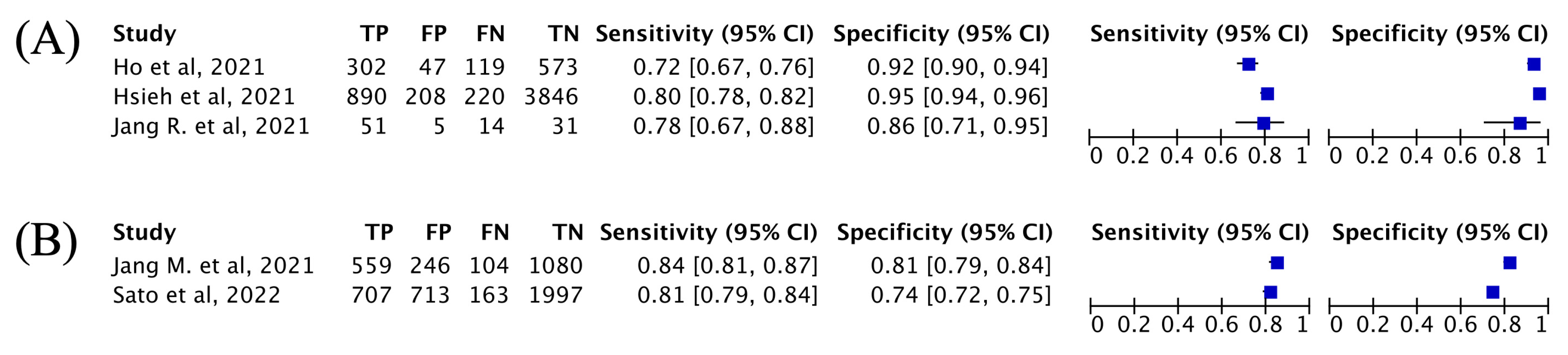 Diagnostics 14 00207 g004