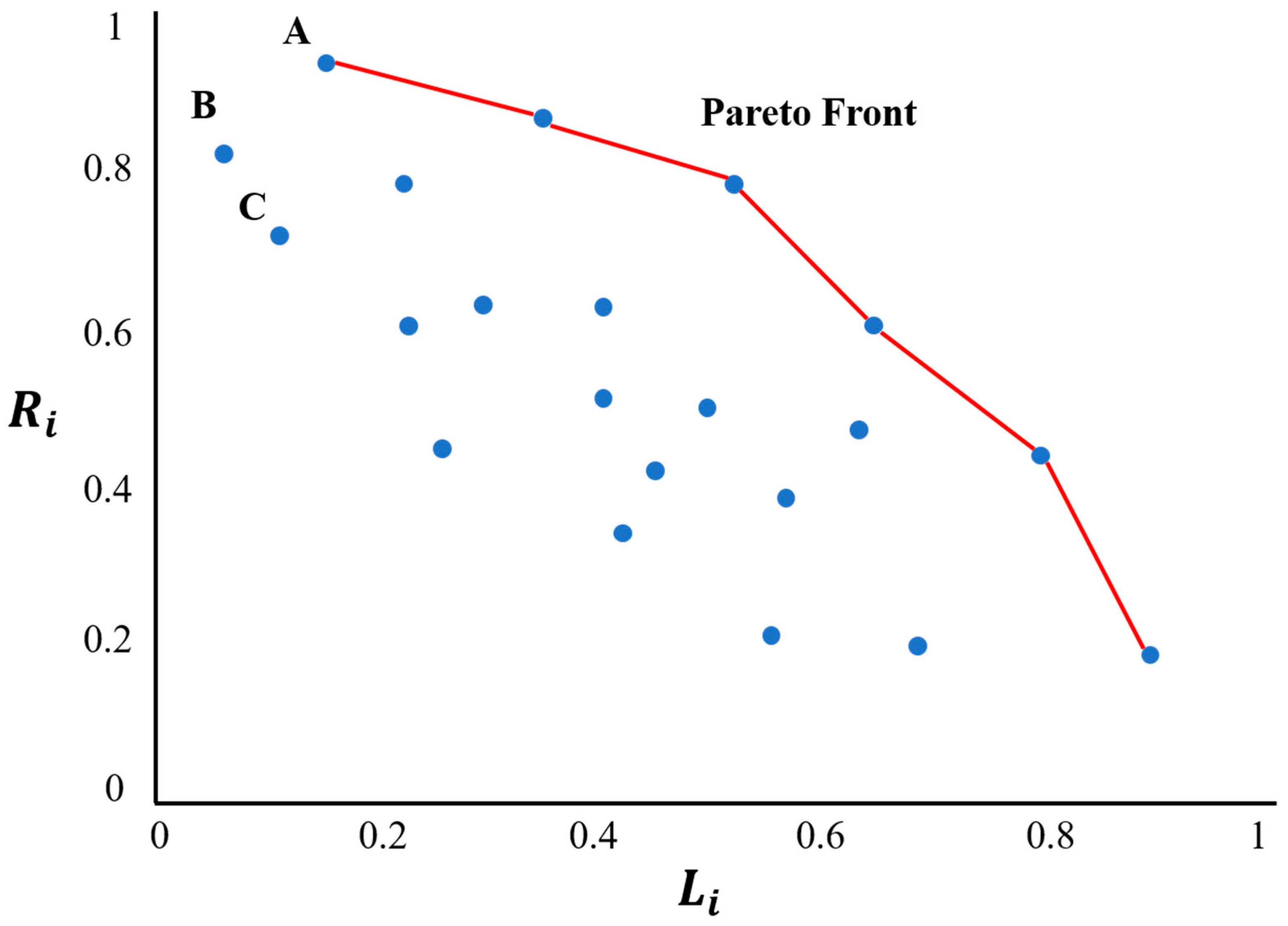 Diagnostics 14 00215 g009