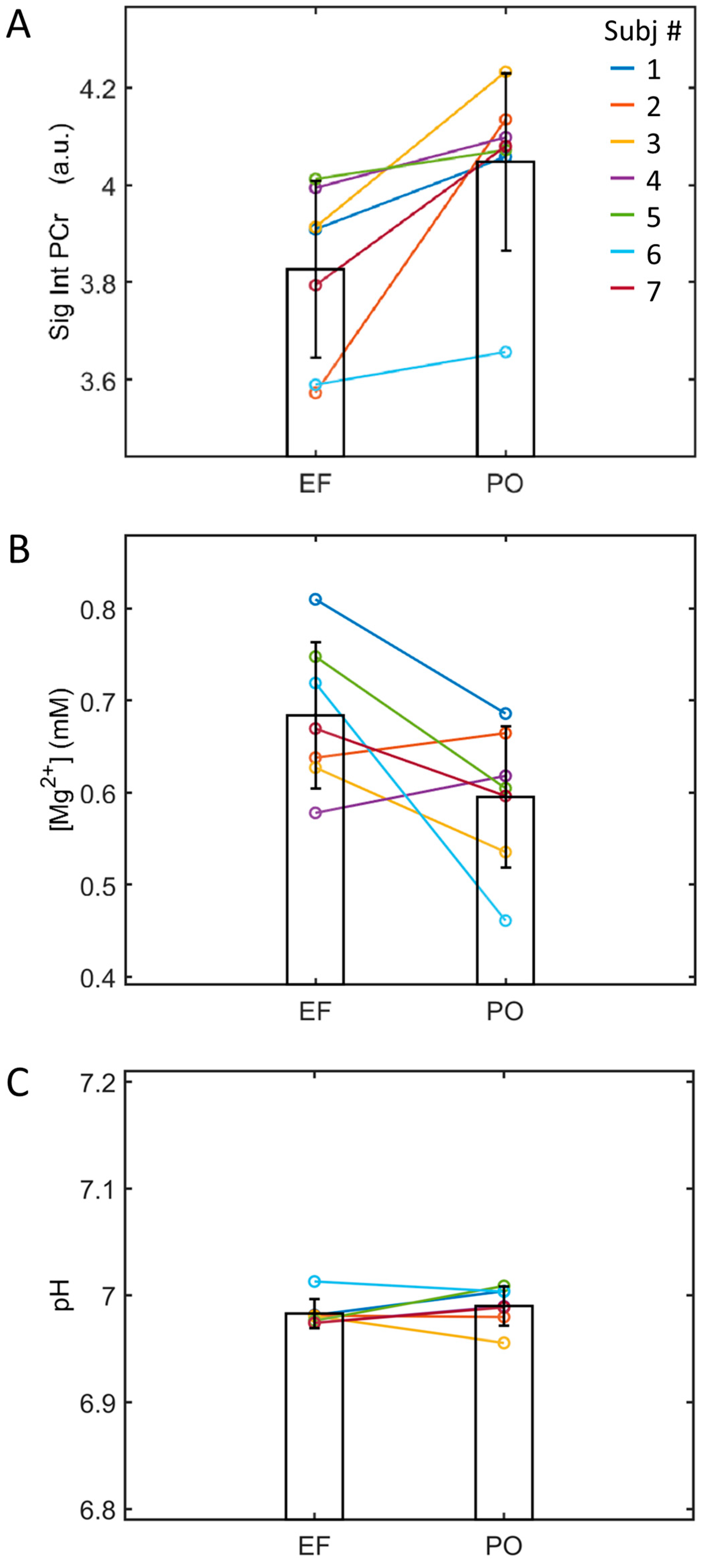 Diagnostics 14 00235 g003