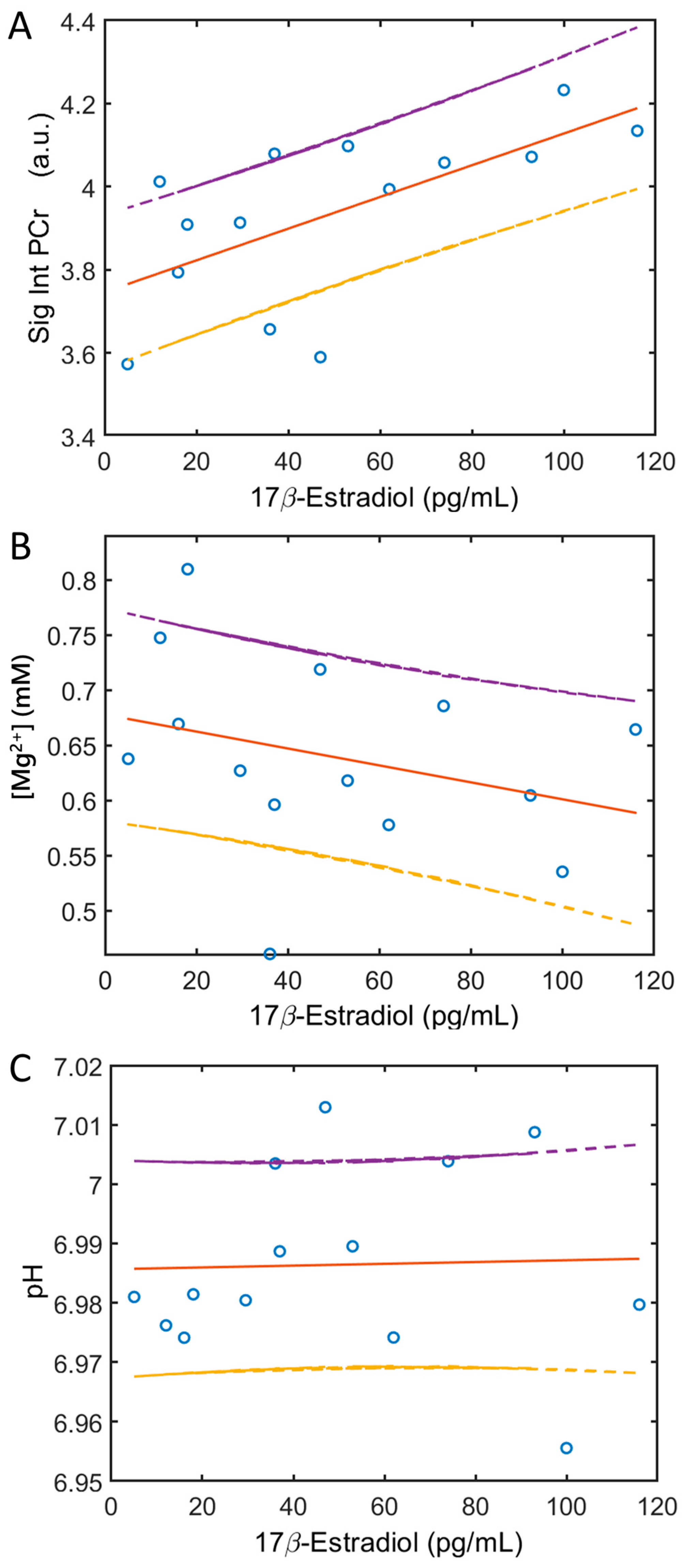 Diagnostics 14 00235 g004